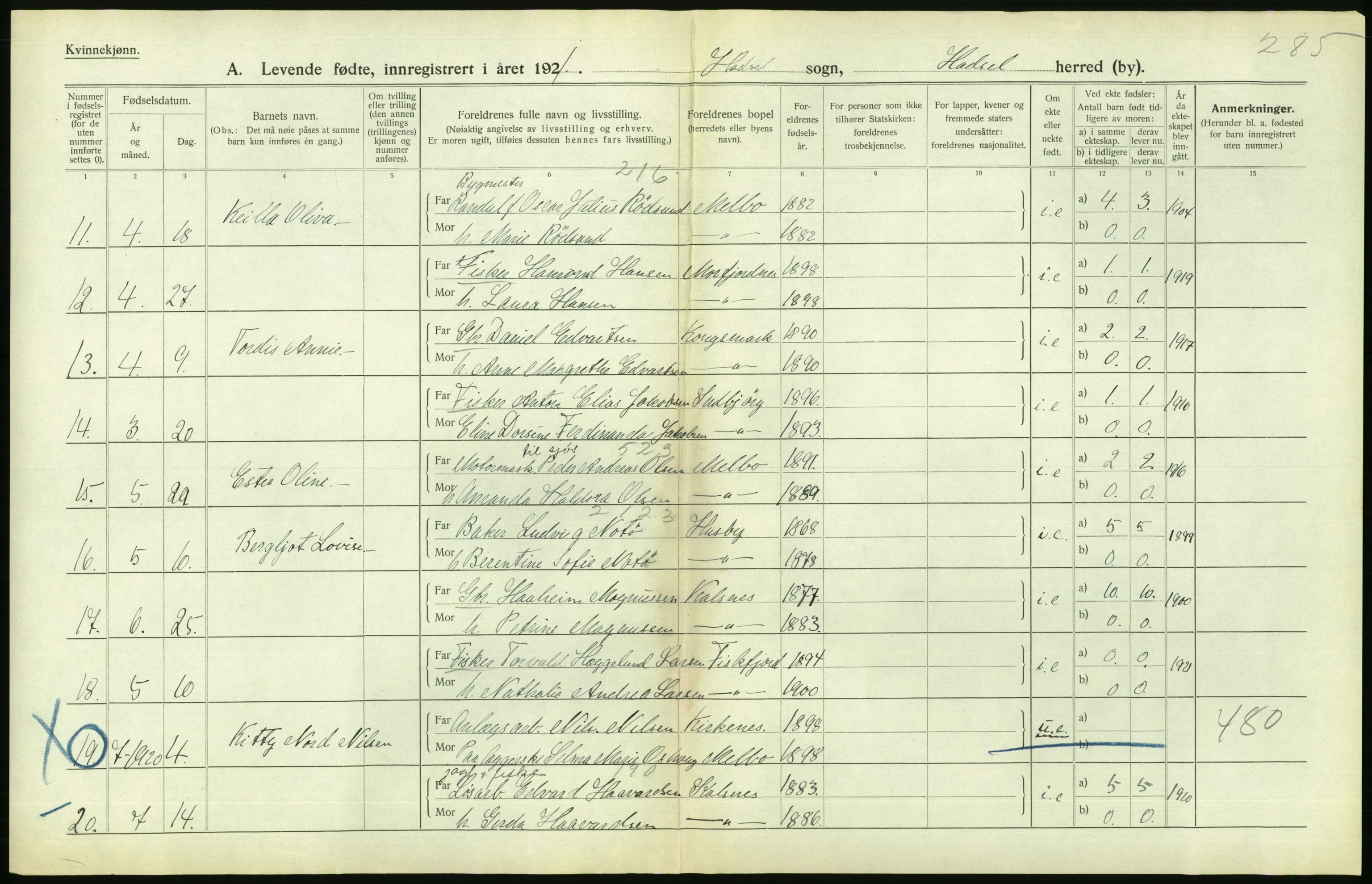 Statistisk sentralbyrå, Sosiodemografiske emner, Befolkning, AV/RA-S-2228/D/Df/Dfc/Dfca/L0049: Nordland fylke: Levendefødte menn og kvinner. Bygder., 1921, p. 382