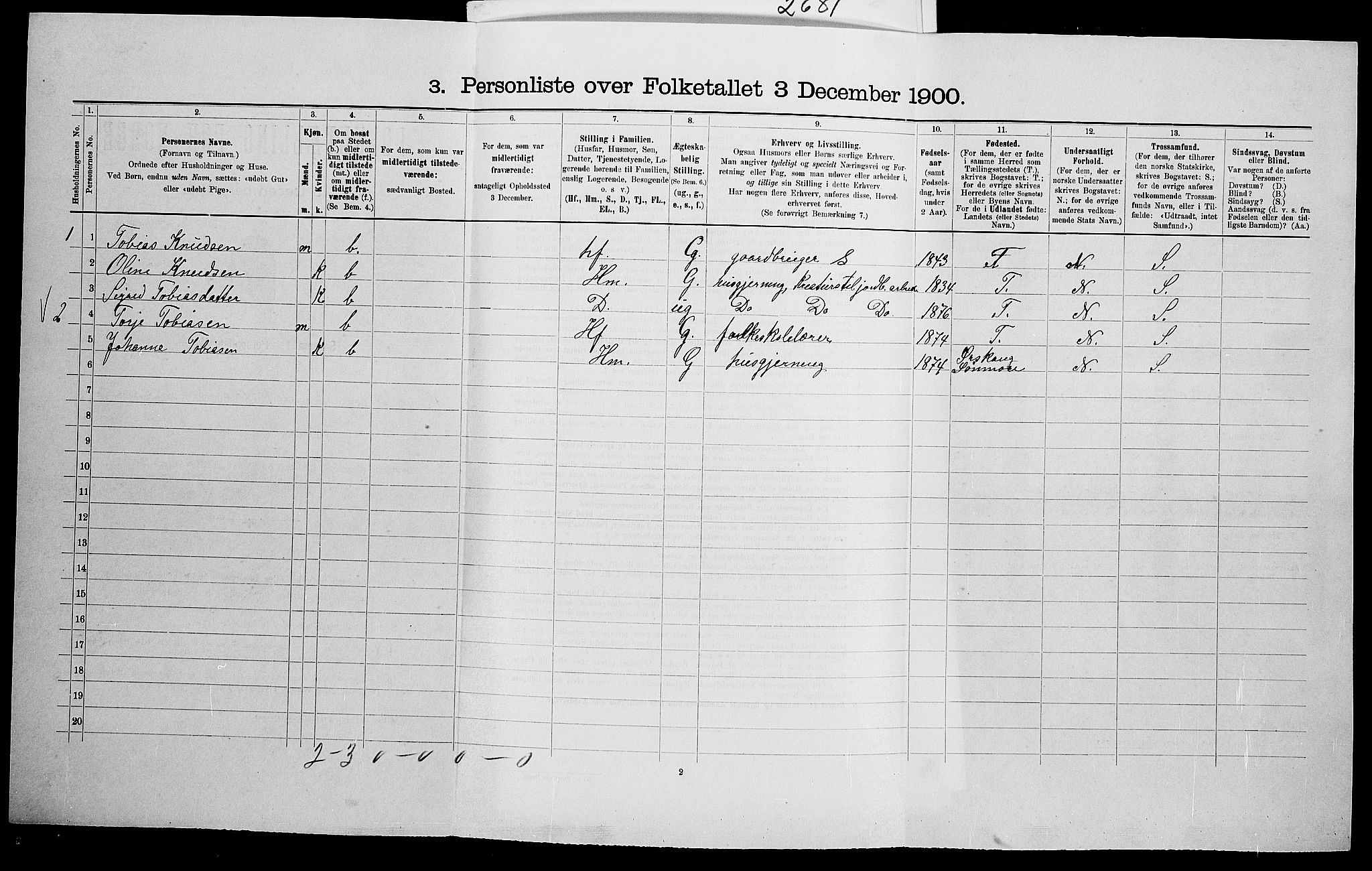 SAK, 1900 census for Nord-Audnedal, 1900, p. 243
