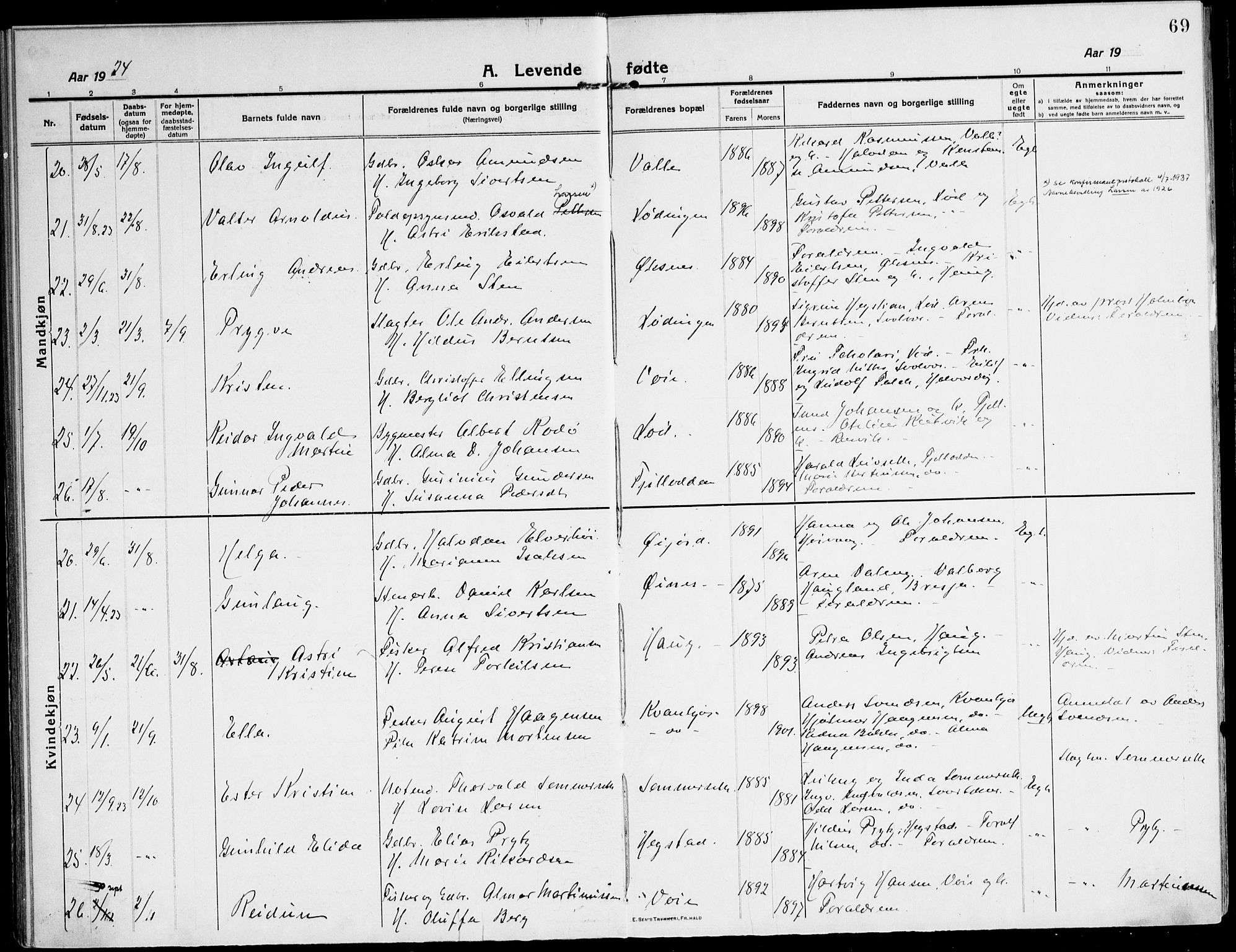 Ministerialprotokoller, klokkerbøker og fødselsregistre - Nordland, AV/SAT-A-1459/872/L1037: Parish register (official) no. 872A12, 1914-1925, p. 69