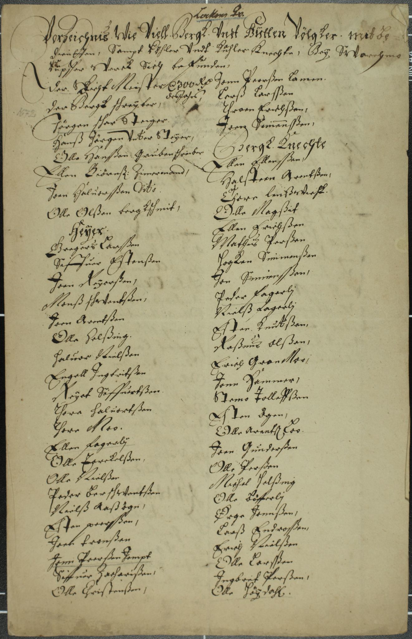 Løkken Kobberverk, MIST/OI-A-6001/P/Pa/0001 / Fortegnelse over mannskap ved Löckens Werck ved Daniel Engelhardt, 1672., 1672