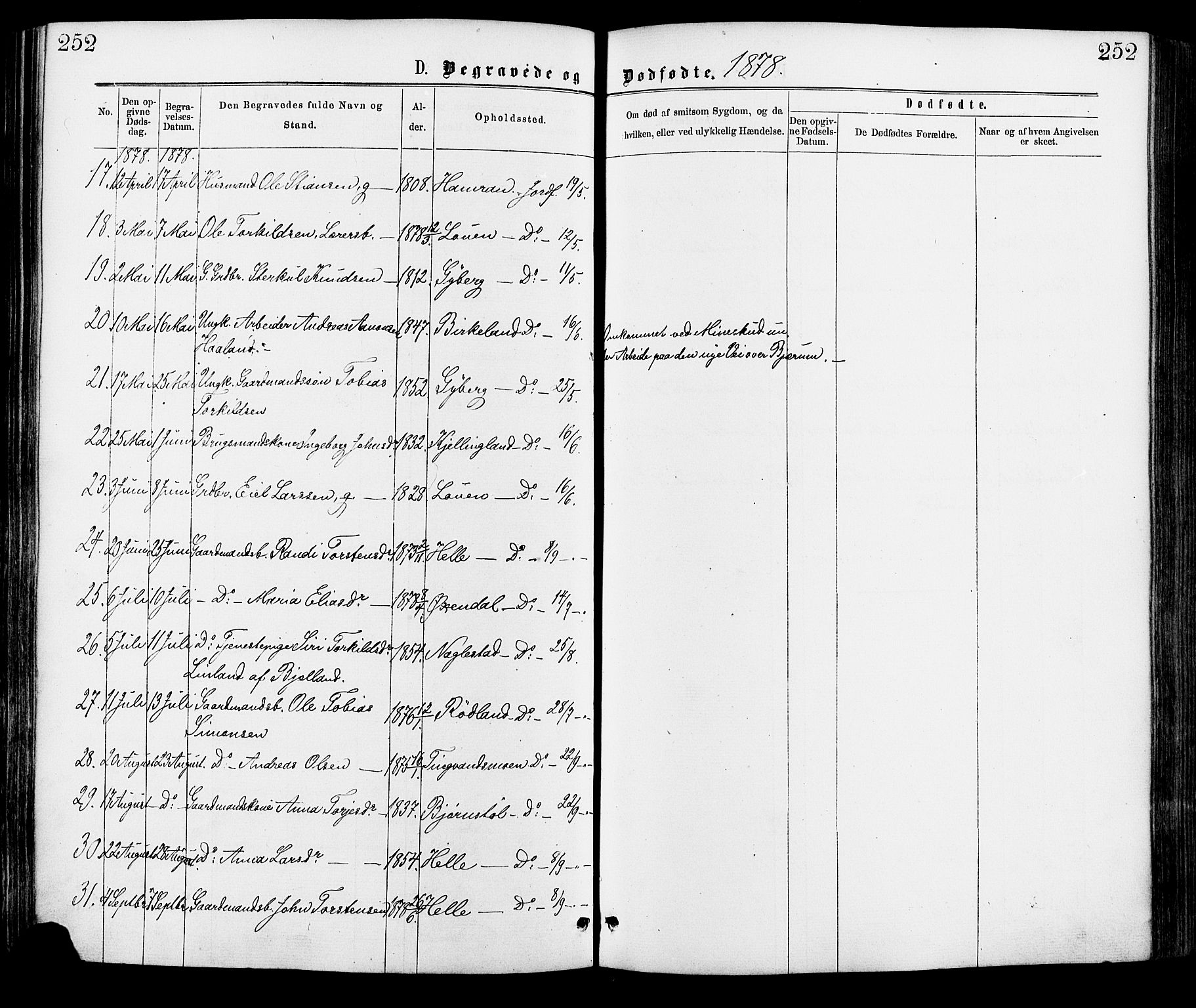 Hægebostad sokneprestkontor, AV/SAK-1111-0024/F/Fa/Faa/L0005: Parish register (official) no. A 5, 1864-1886, p. 252