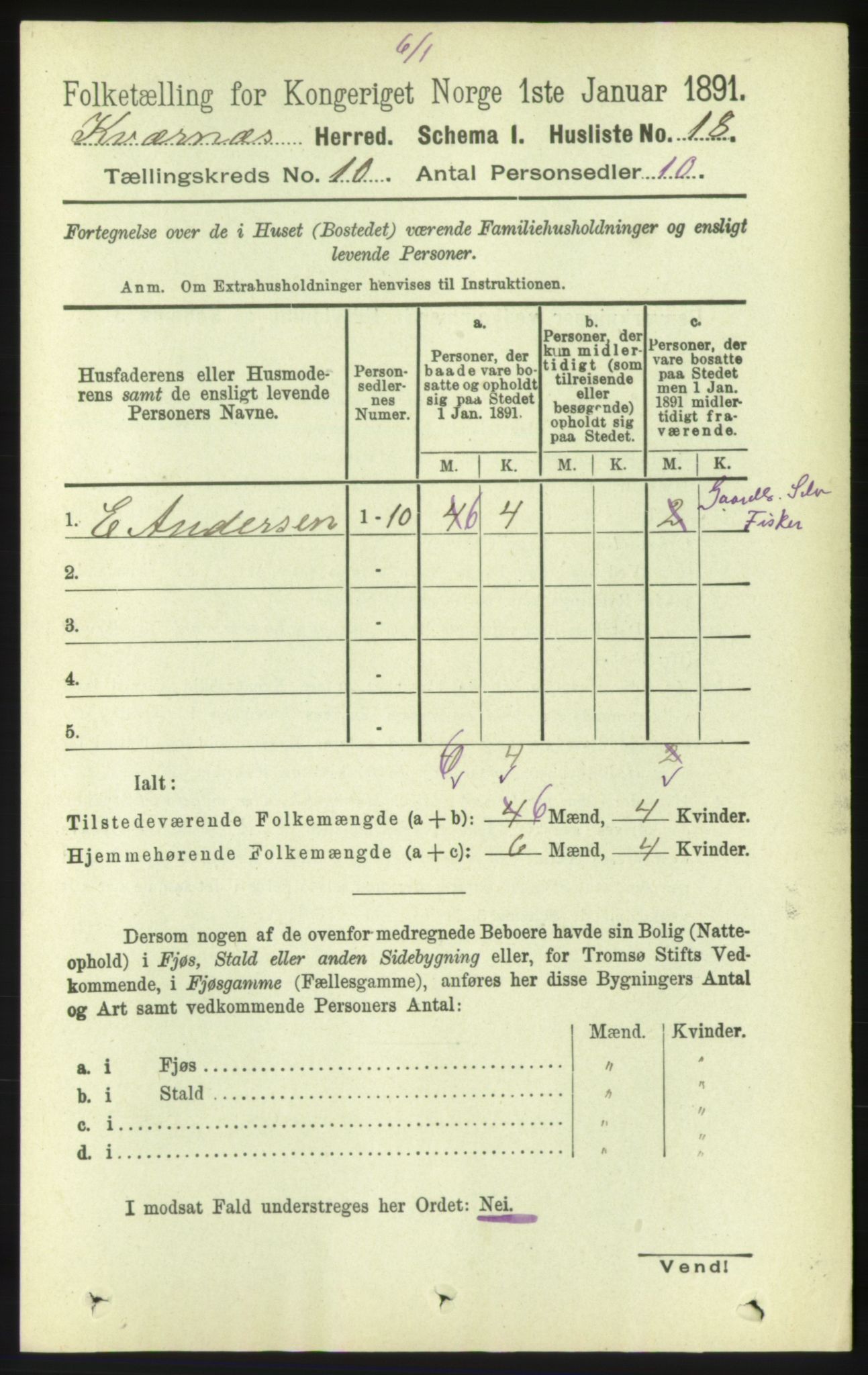 RA, 1891 census for 1553 Kvernes, 1891, p. 4287