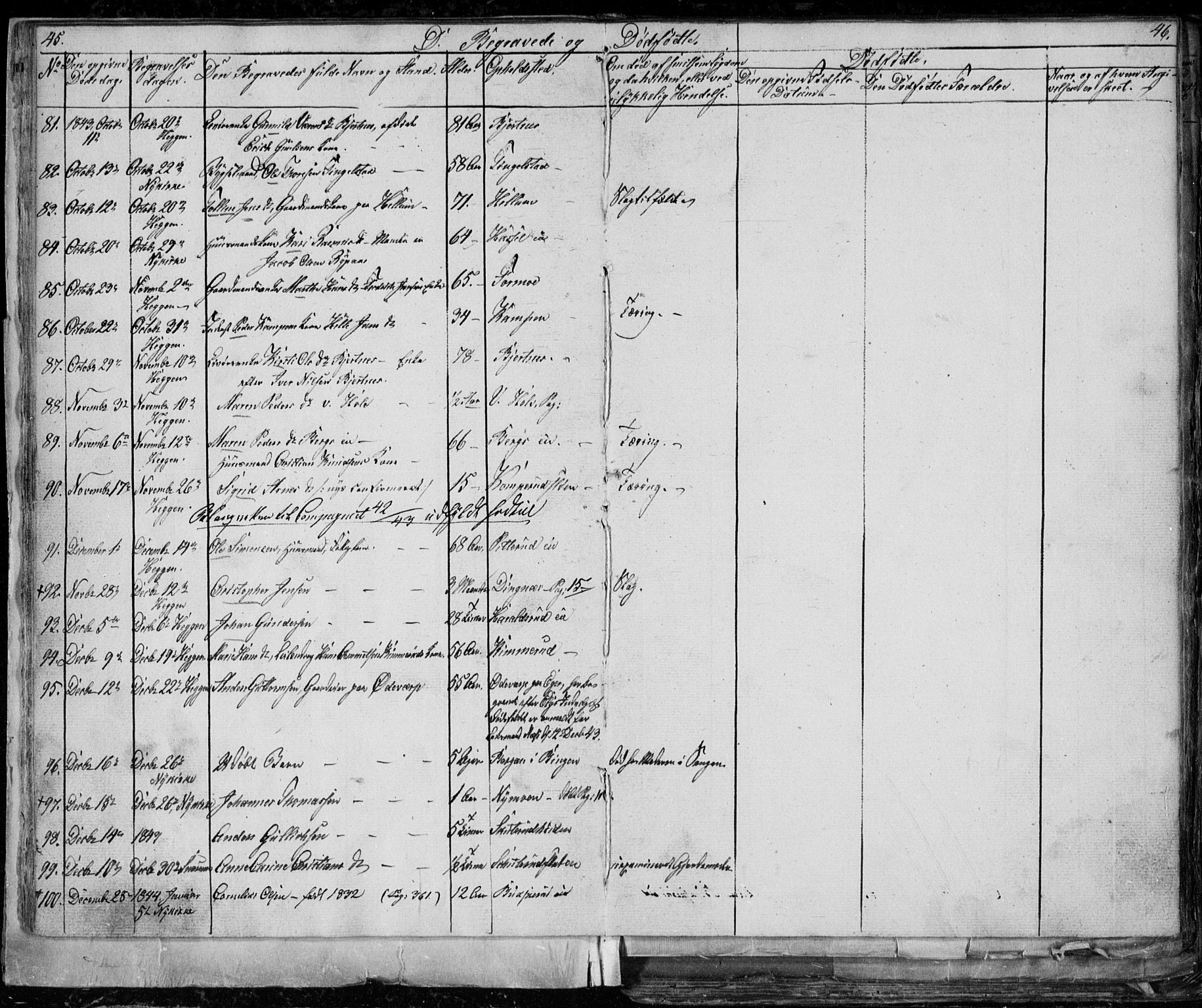 Modum kirkebøker, SAKO/A-234/G/Ga/L0004: Parish register (copy) no. I 4, 1843-1846, p. 45-46