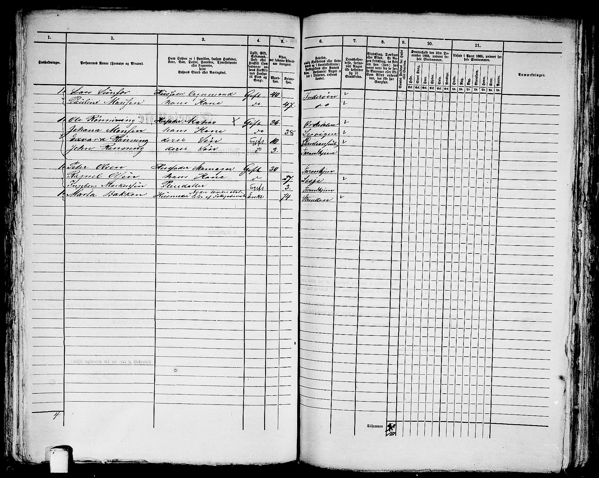 RA, 1865 census for Trondheim, 1865, p. 2886