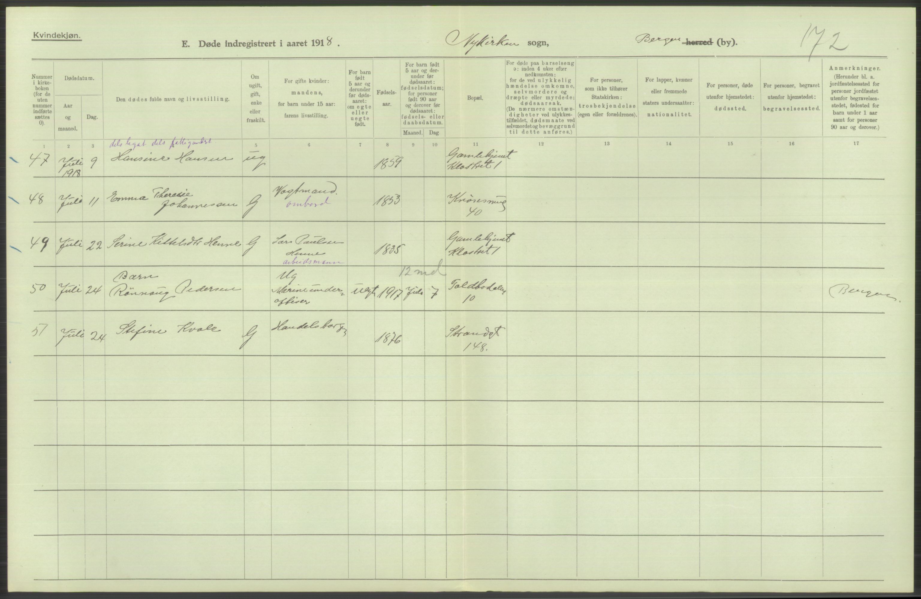 Statistisk sentralbyrå, Sosiodemografiske emner, Befolkning, RA/S-2228/D/Df/Dfb/Dfbh/L0039: Bergen: Døde., 1918, p. 320