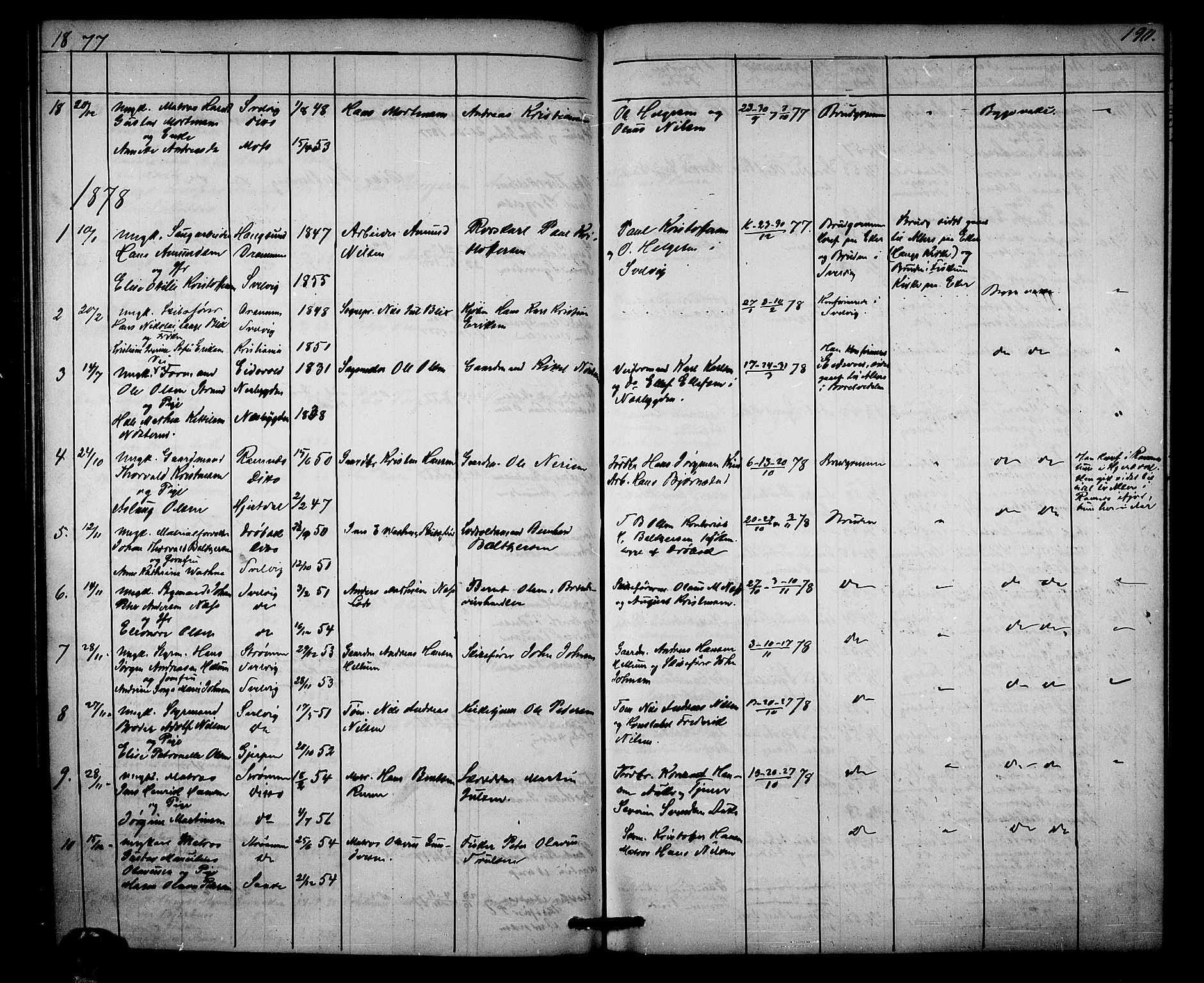 Strømm kirkebøker, AV/SAKO-A-322/G/Ga/L0001: Parish register (copy) no. I 1, 1861-1885, p. 190