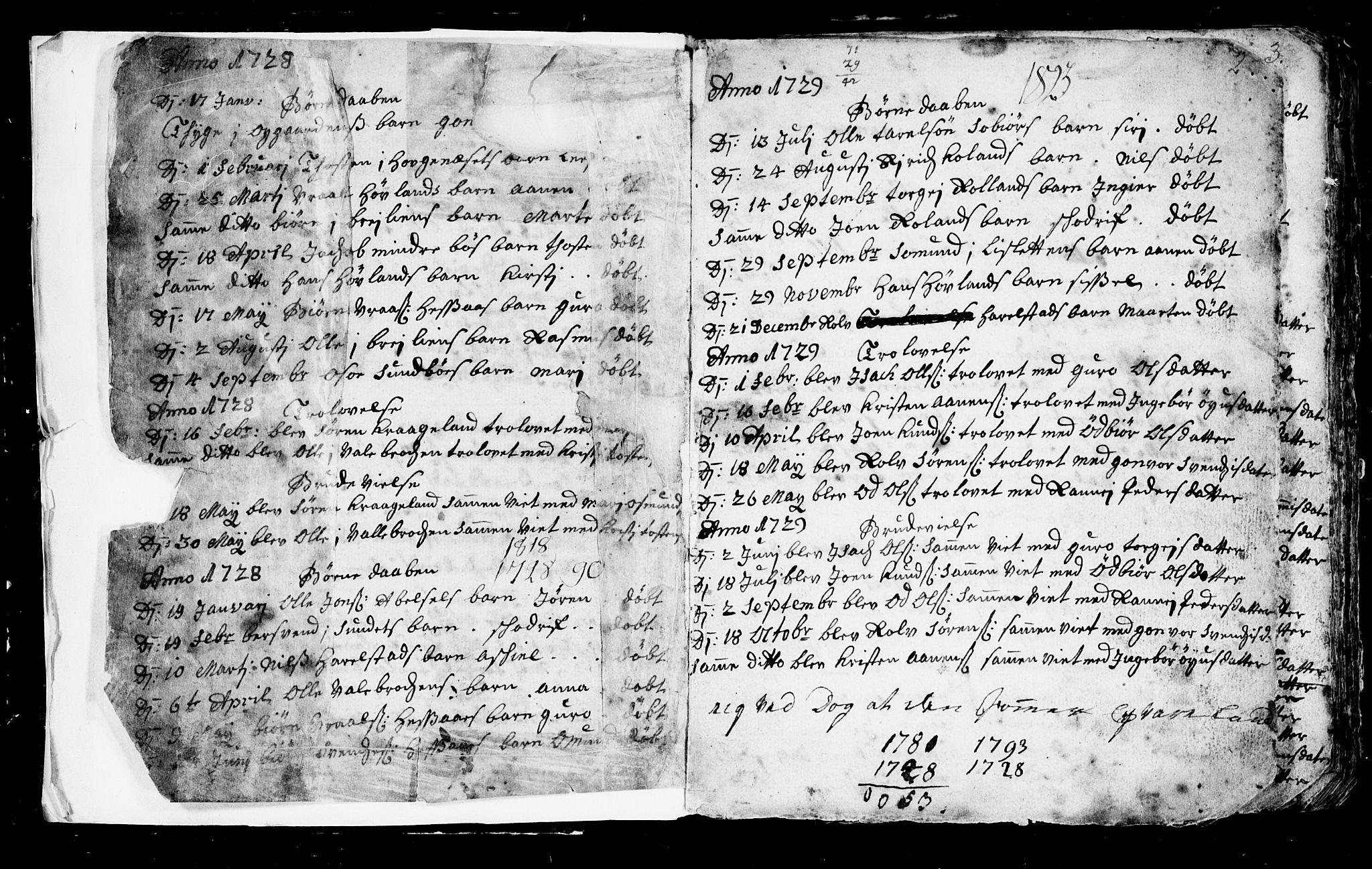 Bjelland sokneprestkontor, SAK/1111-0005/F/Fb/Fba/L0001: Parish register (copy) no. B 1, 1727-1752, p. 2