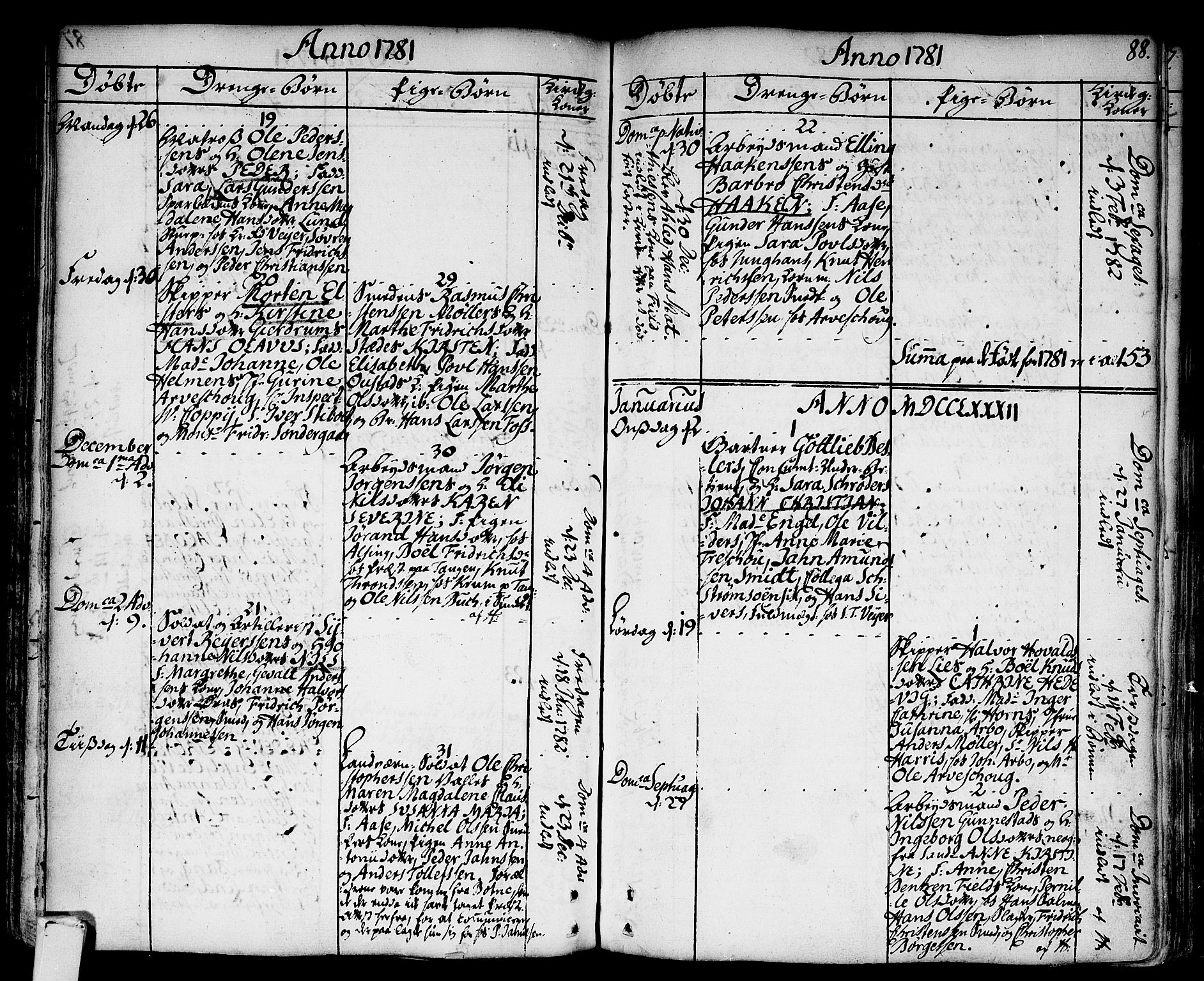 Strømsø kirkebøker, SAKO/A-246/F/Fa/L0009: Parish register (official) no. I 9, 1752-1791, p. 88