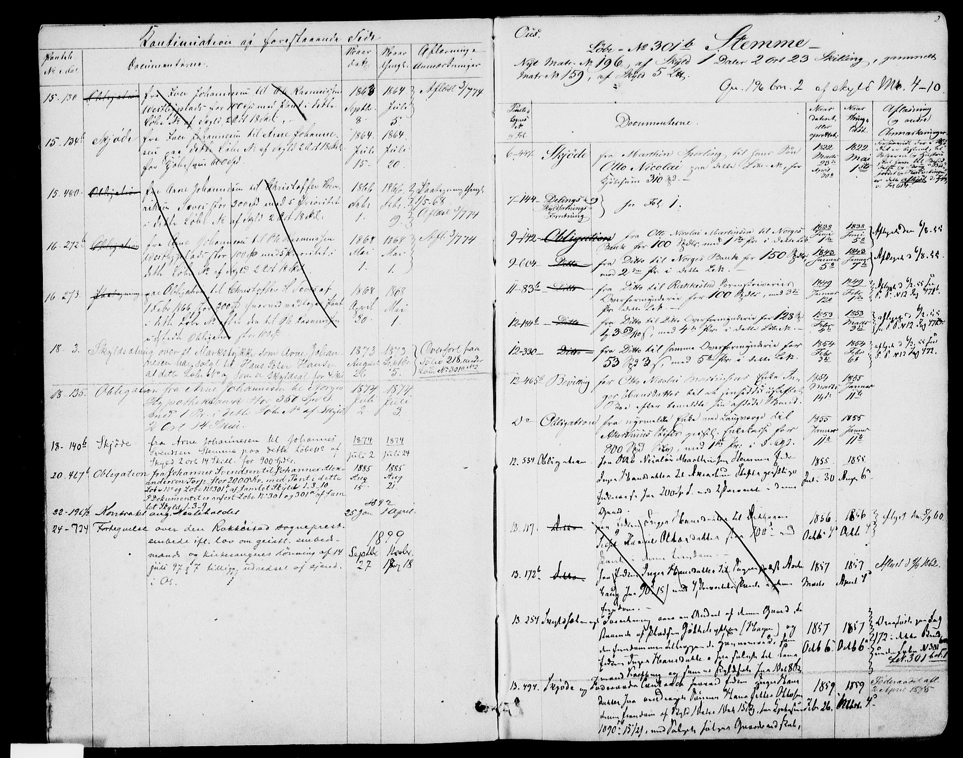 Rakkestad sorenskriveri, SAO/A-10686/G/Ga/Gac/L0003: Mortgage register no. III 3, 1768-1900, p. 2