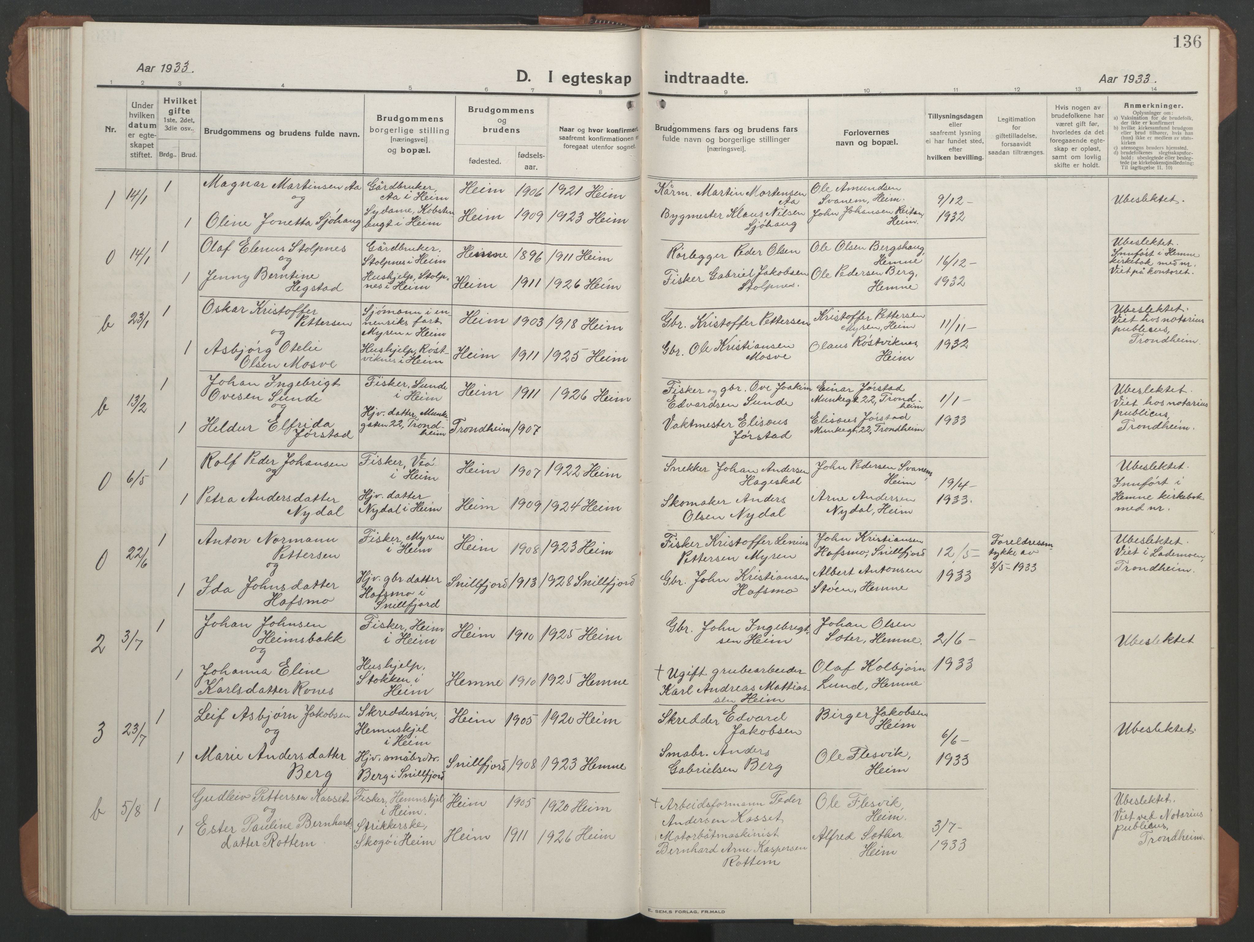 Ministerialprotokoller, klokkerbøker og fødselsregistre - Sør-Trøndelag, SAT/A-1456/633/L0521: Parish register (copy) no. 633C03, 1921-1946, p. 128