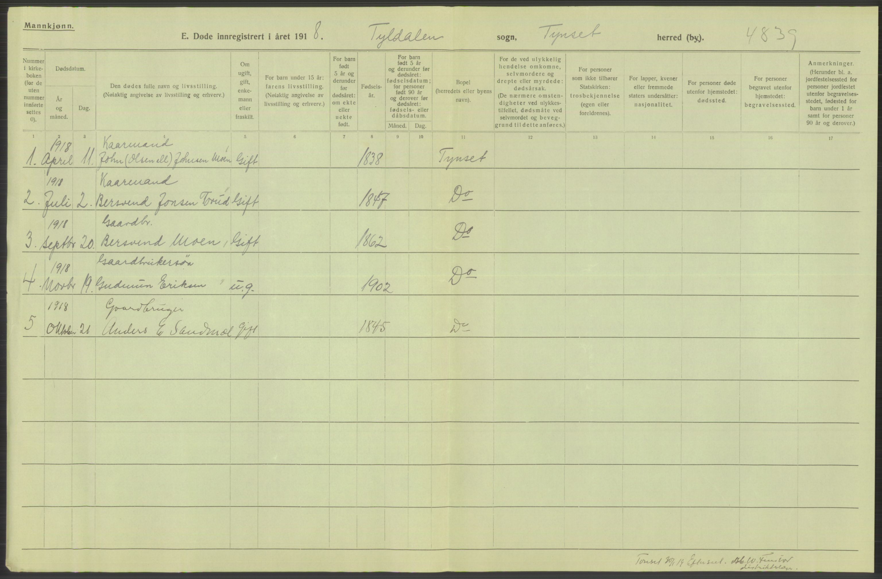 Statistisk sentralbyrå, Sosiodemografiske emner, Befolkning, RA/S-2228/D/Df/Dfb/Dfbh/L0014: Hedemarkens fylke: Døde. Bygder og byer., 1918, p. 608