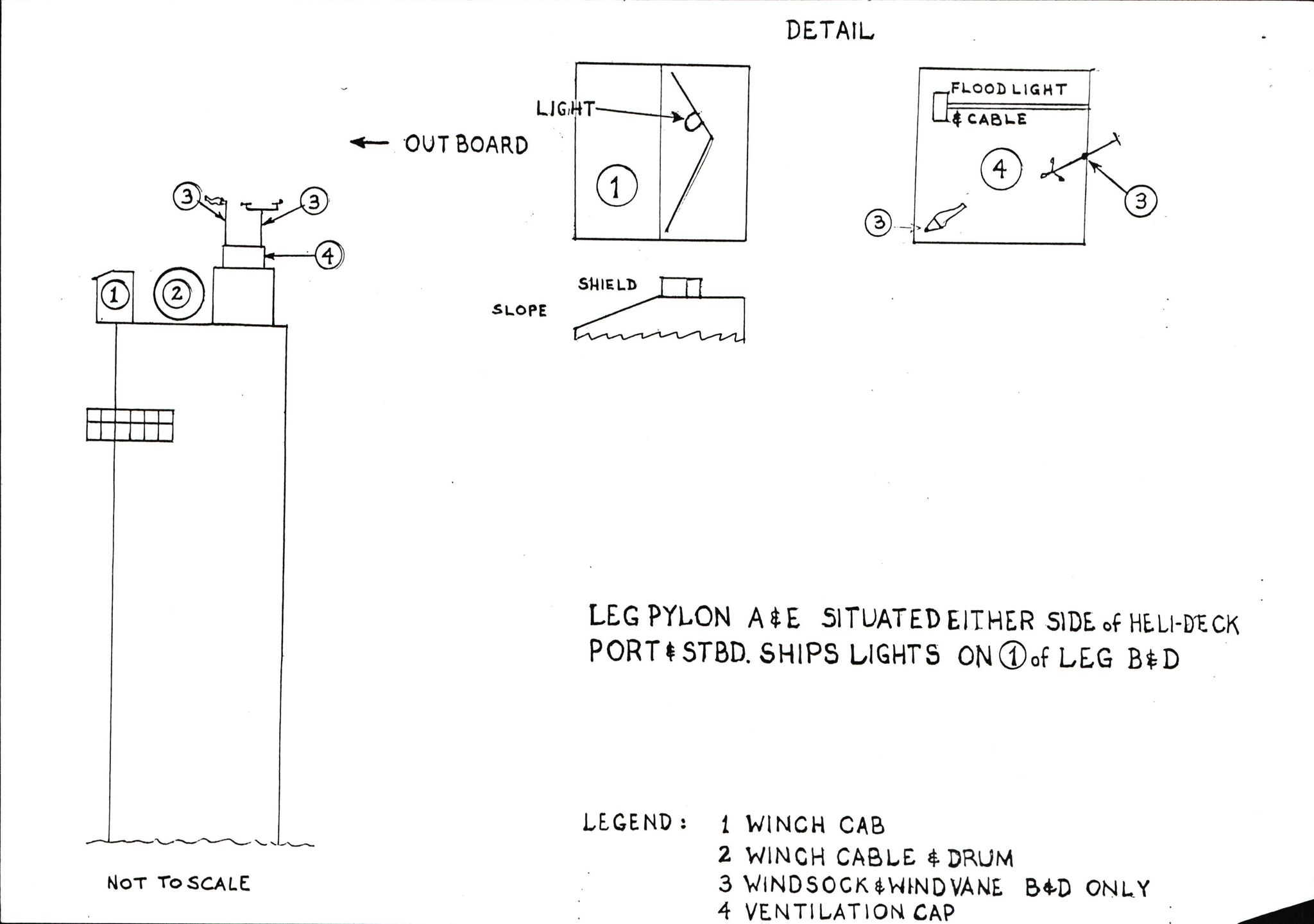 Pa 1503 - Stavanger Drilling AS, AV/SAST-A-101906/2/E/Eb/Eba/L0004: Sak og korrespondanse, 1976-1980