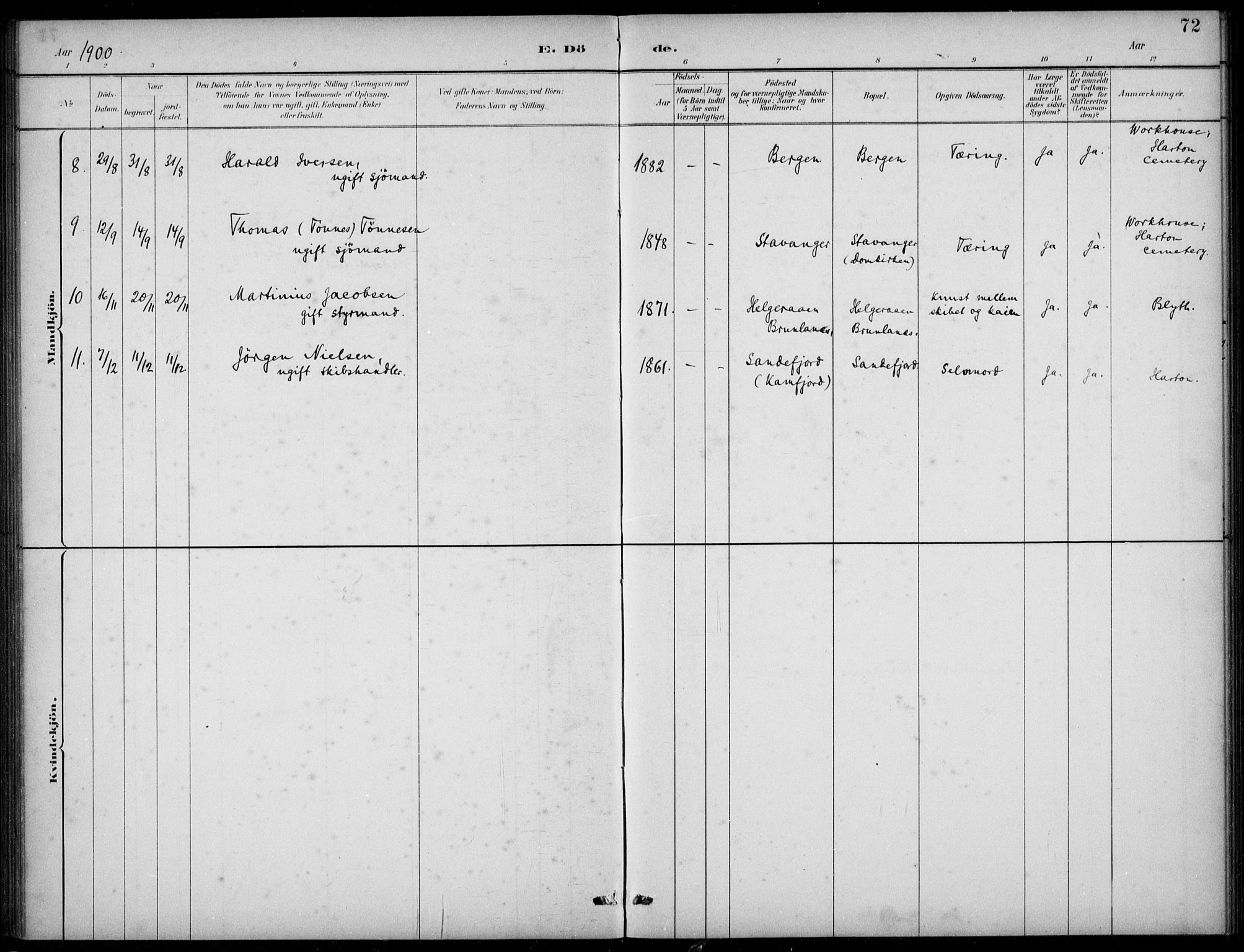 Den norske sjømannsmisjon i utlandet/Tyne-havnene (North Shields og New Castle), SAB/SAB/PA-0101/H/Ha/L0002: Parish register (official) no. A 2, 1883-1938, p. 72
