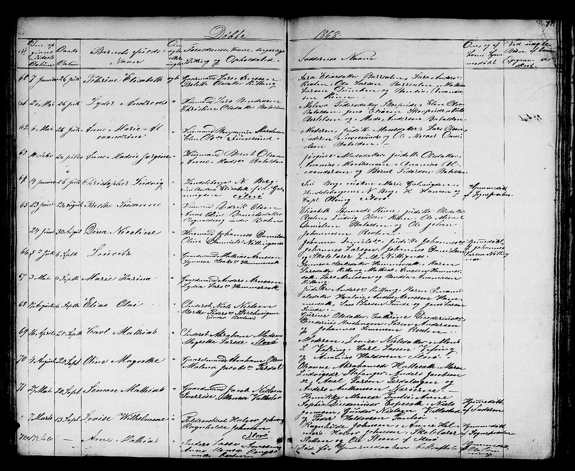 Kinn sokneprestembete, AV/SAB-A-80801/H/Hab/Haba/L0001: Parish register (copy) no. A 1, 1853-1868, p. 75