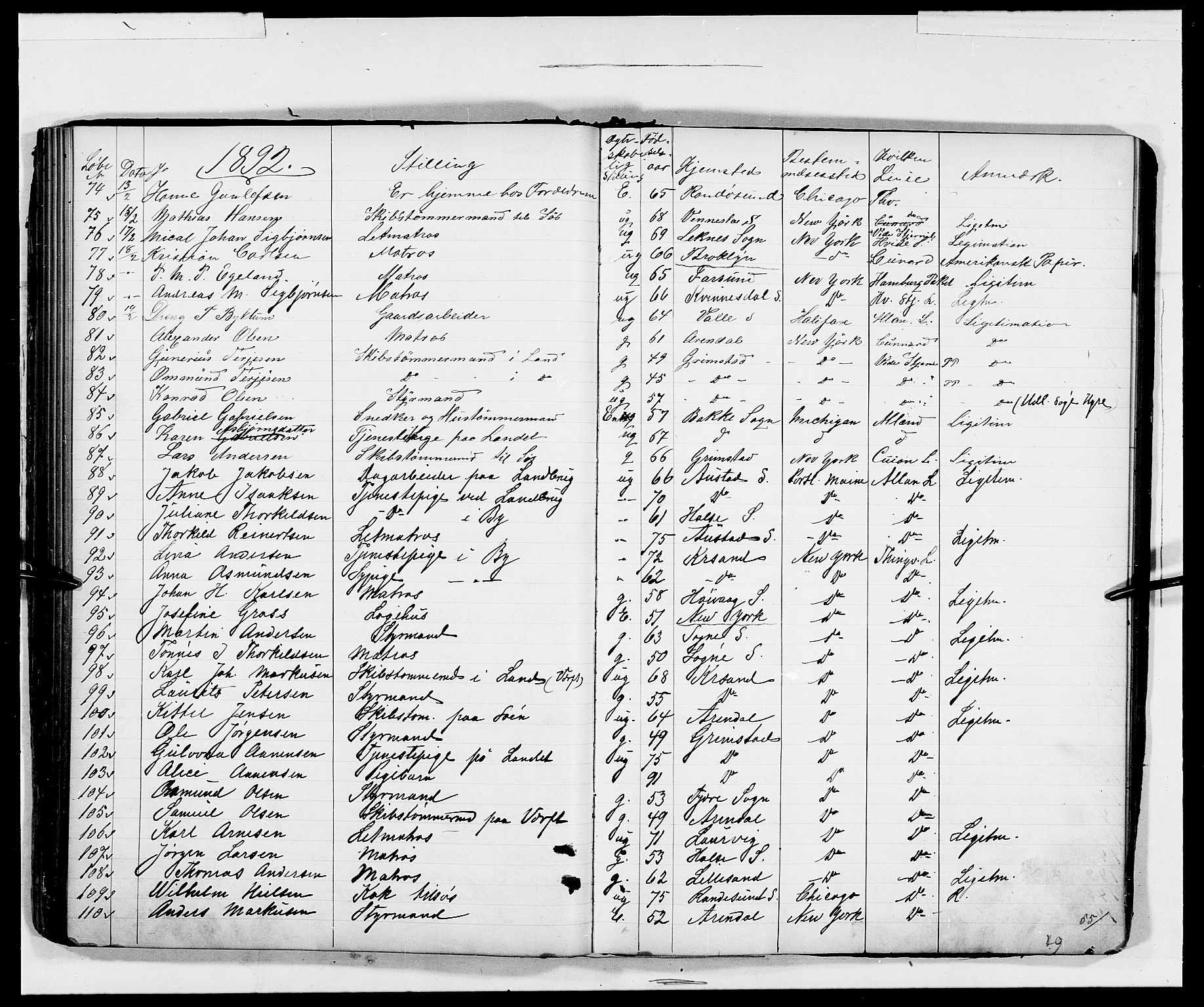 Kristiansand politikammer, AV/SAK-1243-0004/K/Kb/L0240: Emigrantprotokoll, 1888-1893, p. 108