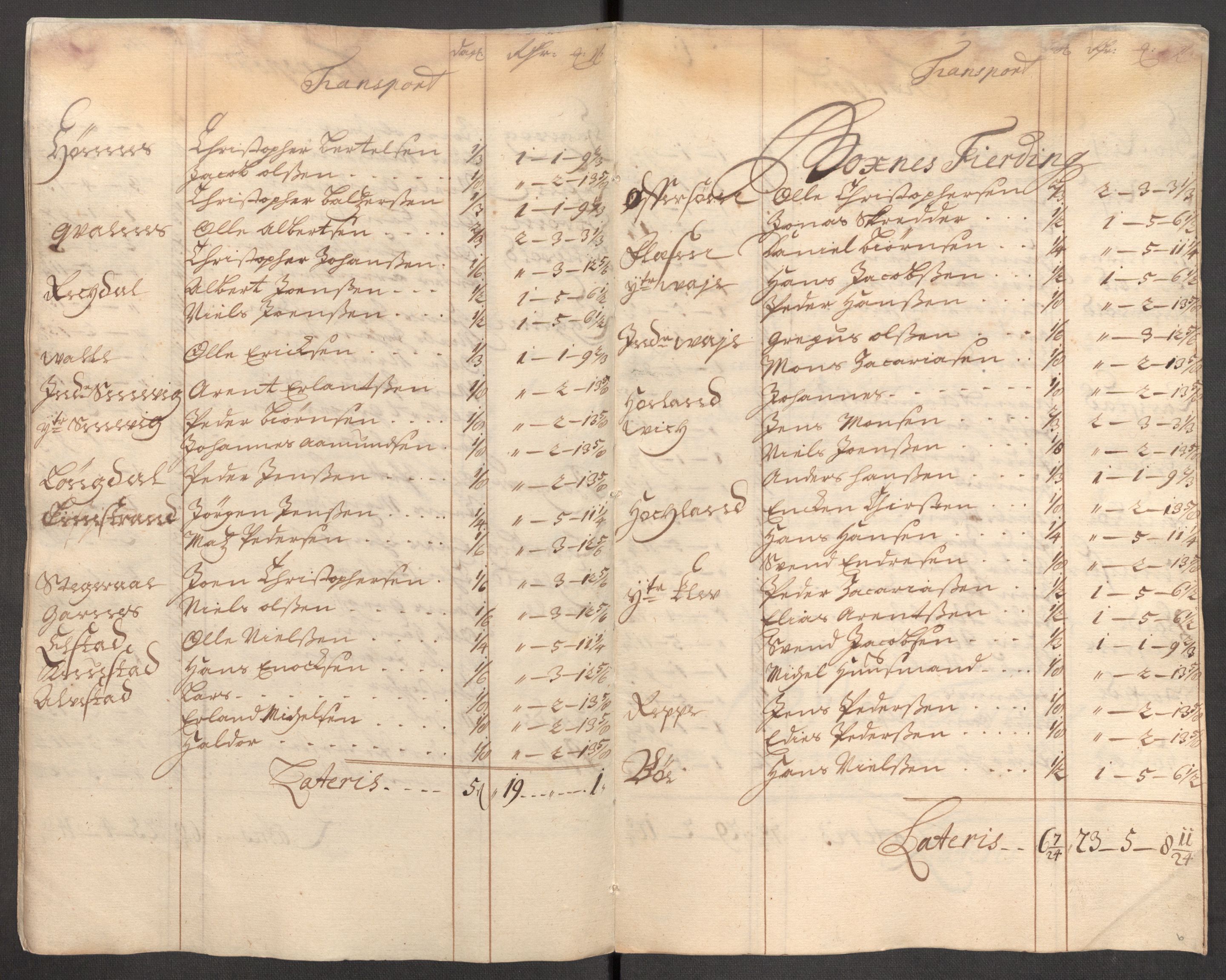 Rentekammeret inntil 1814, Reviderte regnskaper, Fogderegnskap, AV/RA-EA-4092/R67/L4679: Fogderegnskap Vesterålen, Andenes og Lofoten, 1711-1713, p. 188