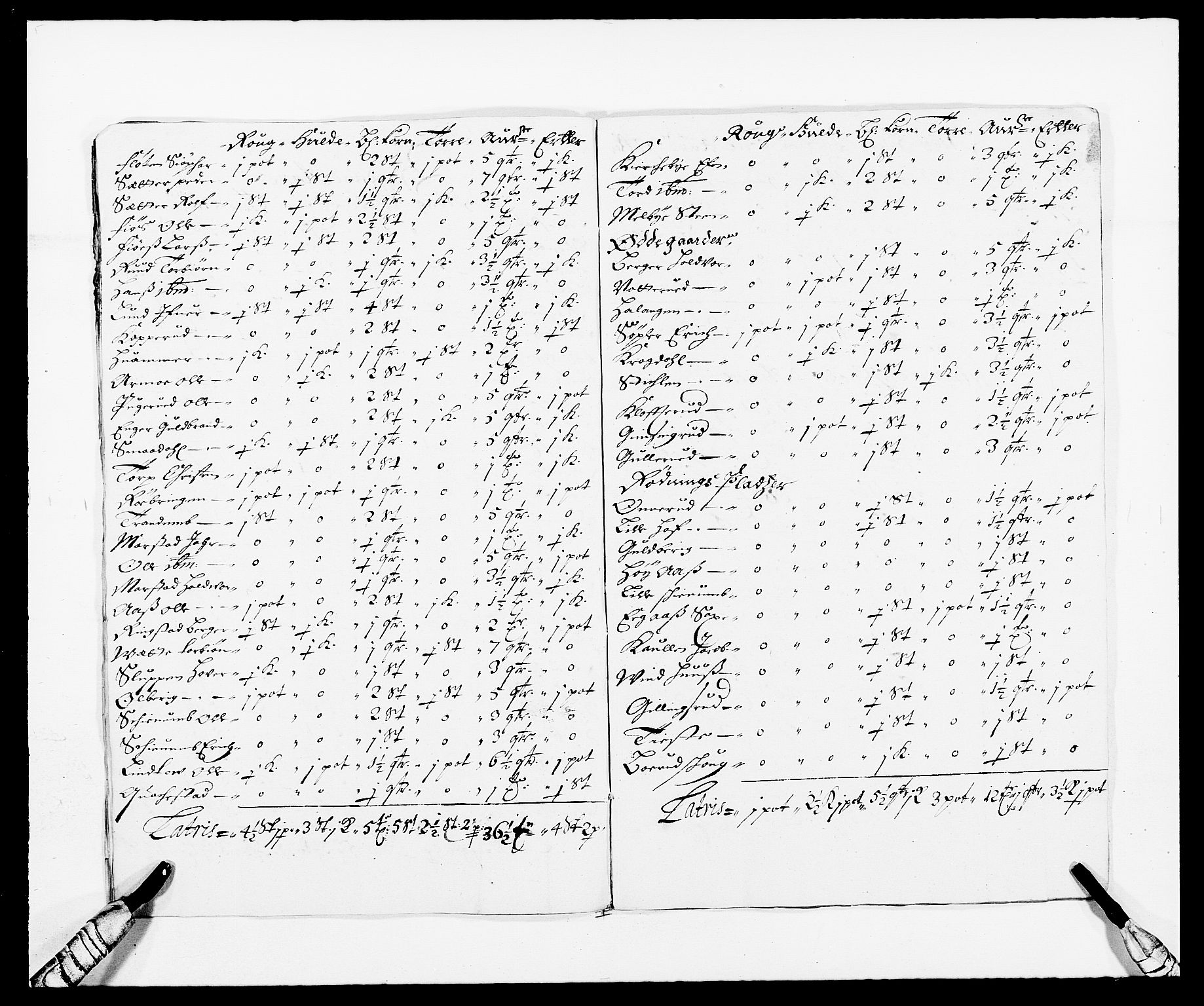 Rentekammeret inntil 1814, Reviderte regnskaper, Fogderegnskap, AV/RA-EA-4092/R06/L0280: Fogderegnskap Heggen og Frøland, 1681-1684, p. 441