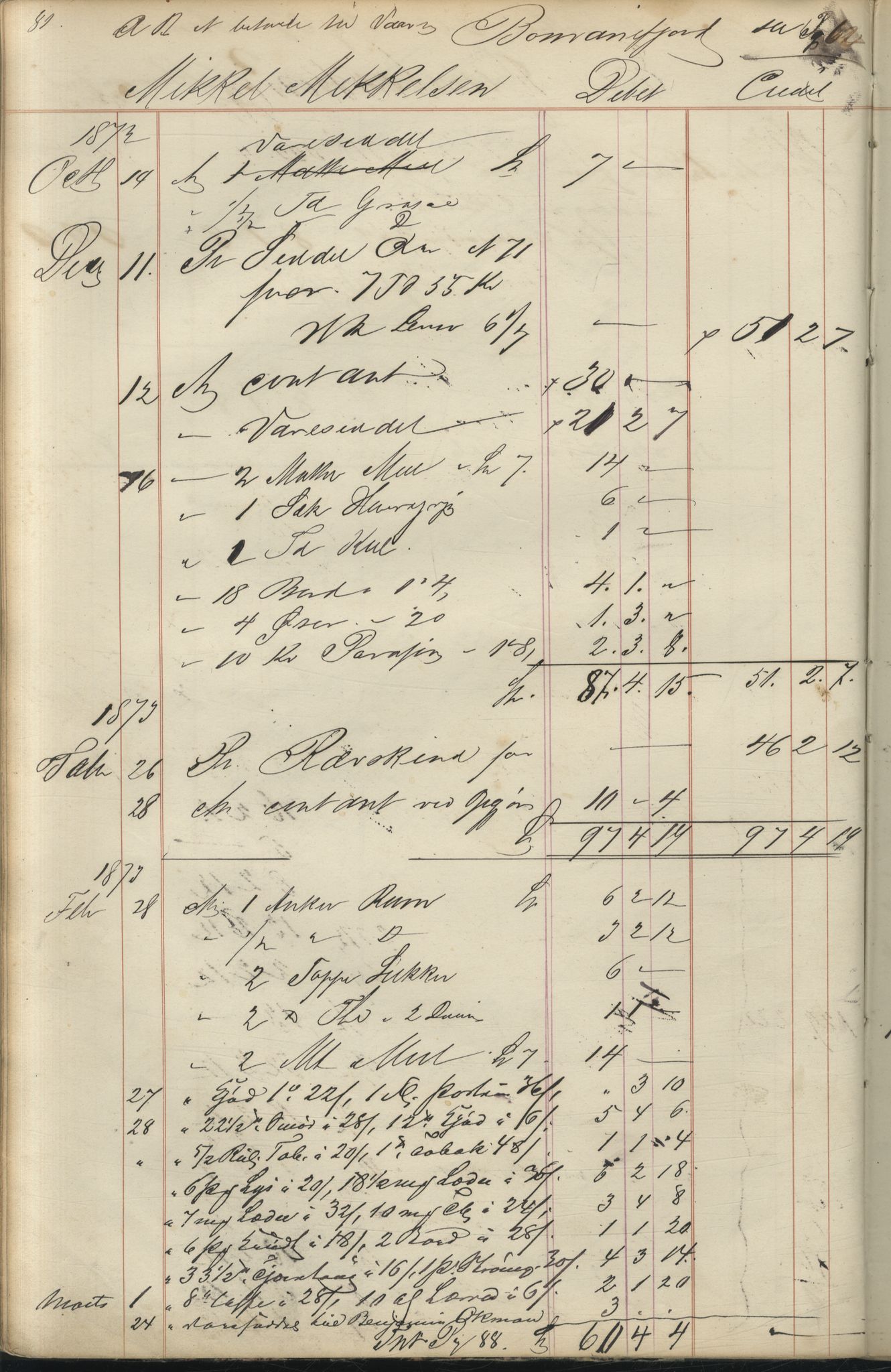 Brodtkorb handel A/S, VAMU/A-0001/F/Fc/L0001/0001: Konto for kvener og nordmenn på Kolahalvøya  / Conto for Kvæner og Nordmænd paa Russefinmarken No 1, 1868-1894, p. 81