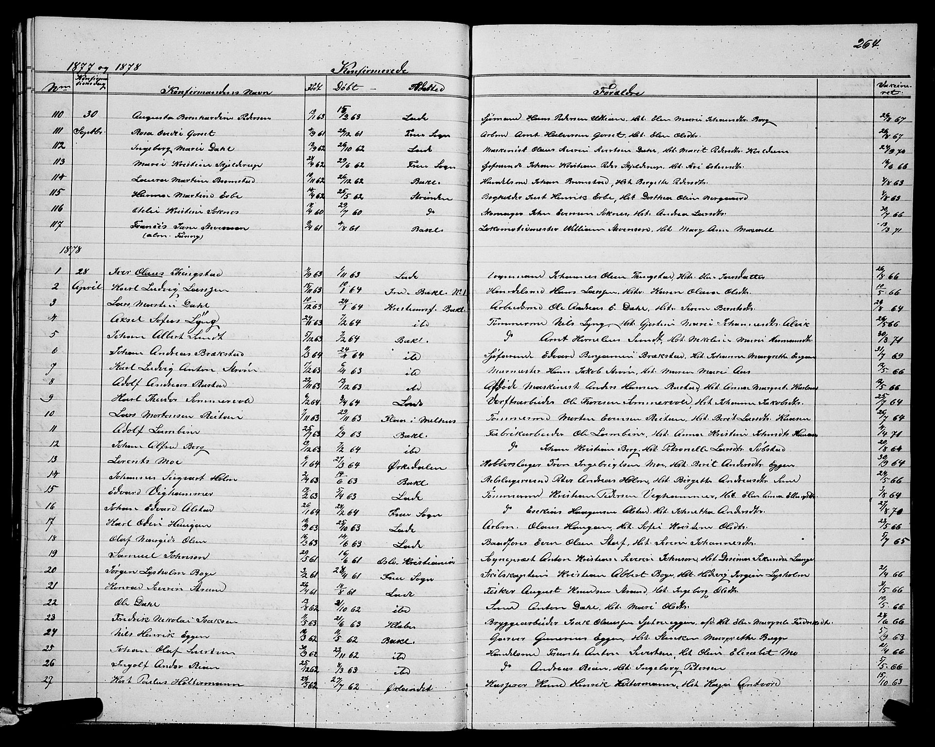 Ministerialprotokoller, klokkerbøker og fødselsregistre - Sør-Trøndelag, SAT/A-1456/604/L0220: Parish register (copy) no. 604C03, 1870-1885, p. 264