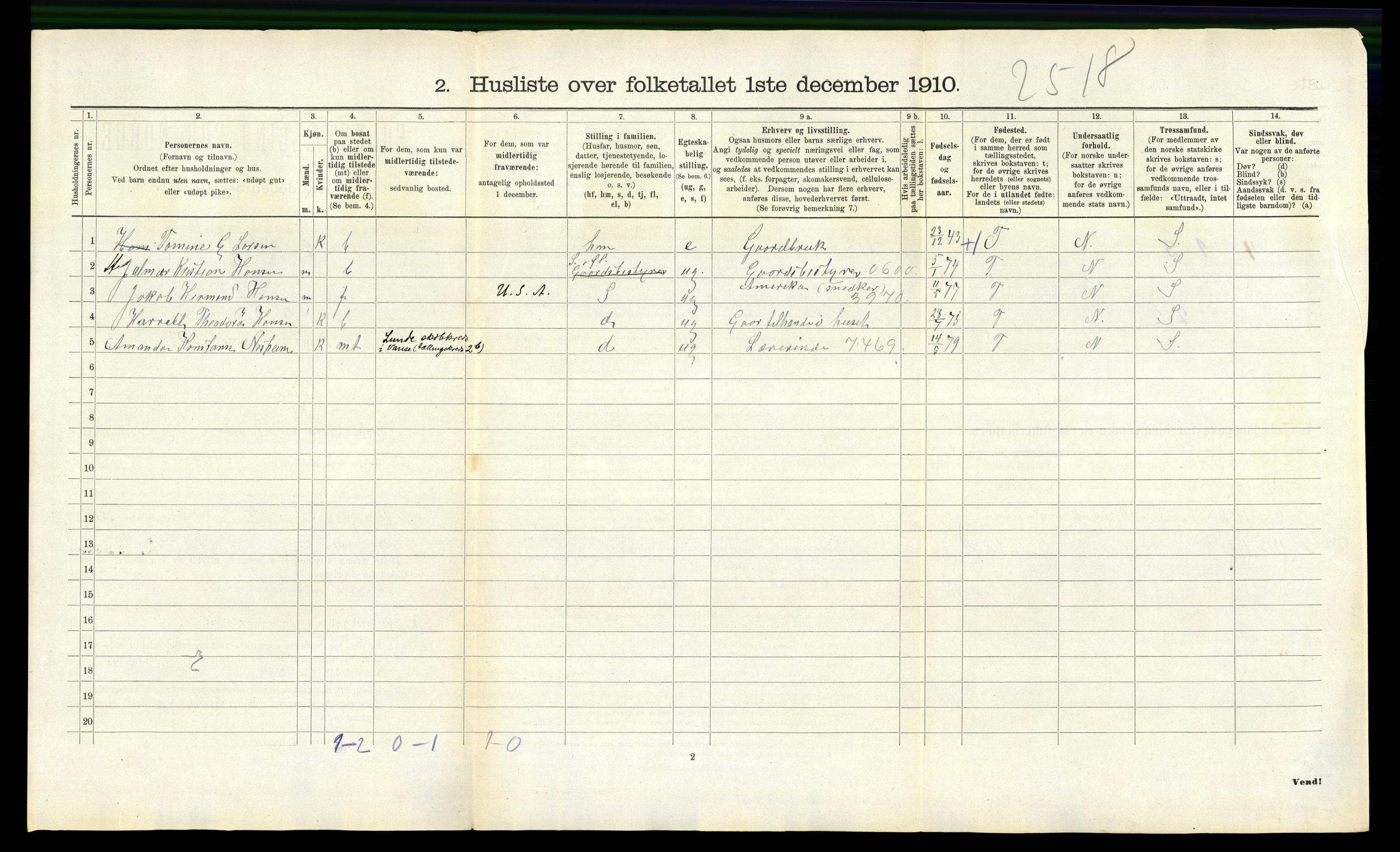 RA, 1910 census for Vanse, 1910, p. 1198