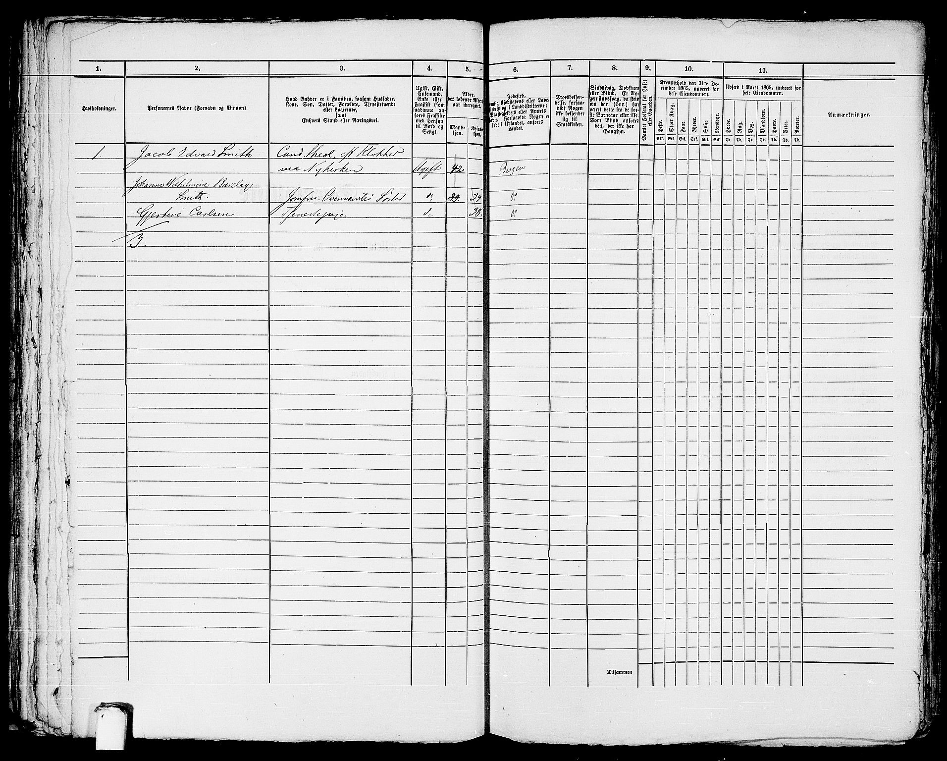 RA, 1865 census for Bergen, 1865, p. 1153