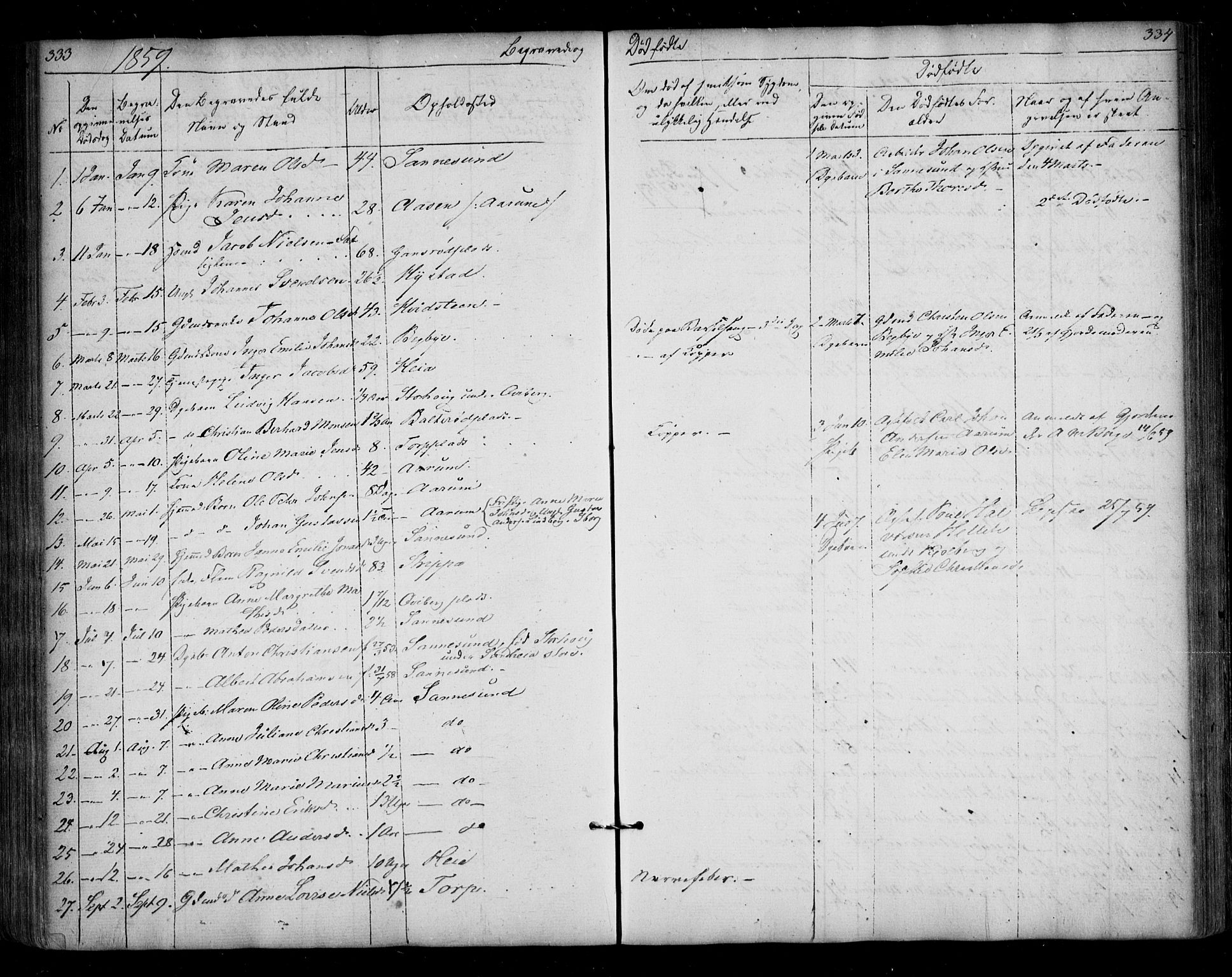 Borge prestekontor Kirkebøker, SAO/A-10903/F/Fa/L0005: Parish register (official) no. I 5, 1848-1860, p. 333-334