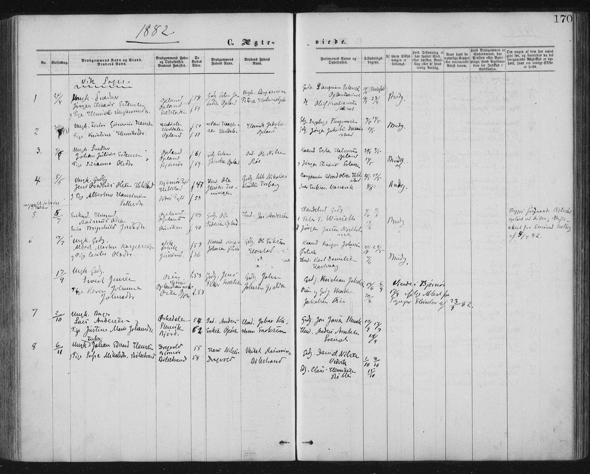 Ministerialprotokoller, klokkerbøker og fødselsregistre - Nord-Trøndelag, SAT/A-1458/771/L0596: Parish register (official) no. 771A03, 1870-1884, p. 170