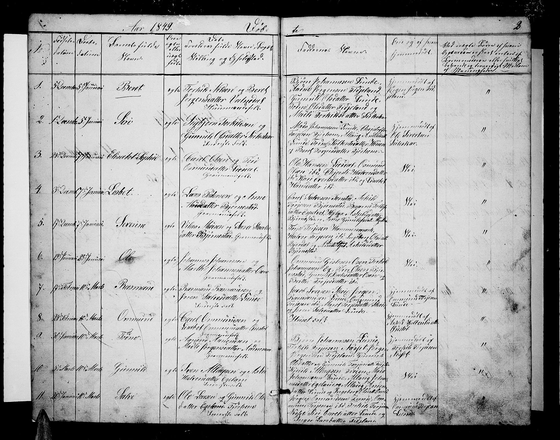 Sirdal sokneprestkontor, SAK/1111-0036/F/Fb/Fbb/L0002: Parish register (copy) no. B 2, 1848-1878, p. 2
