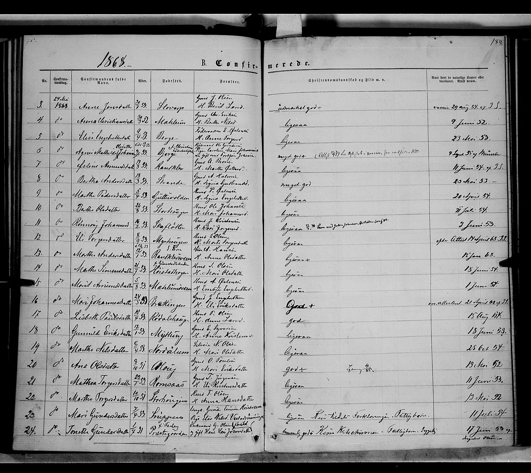 Ringebu prestekontor, AV/SAH-PREST-082/H/Ha/Haa/L0007: Parish register (official) no. 7, 1860-1877, p. 184