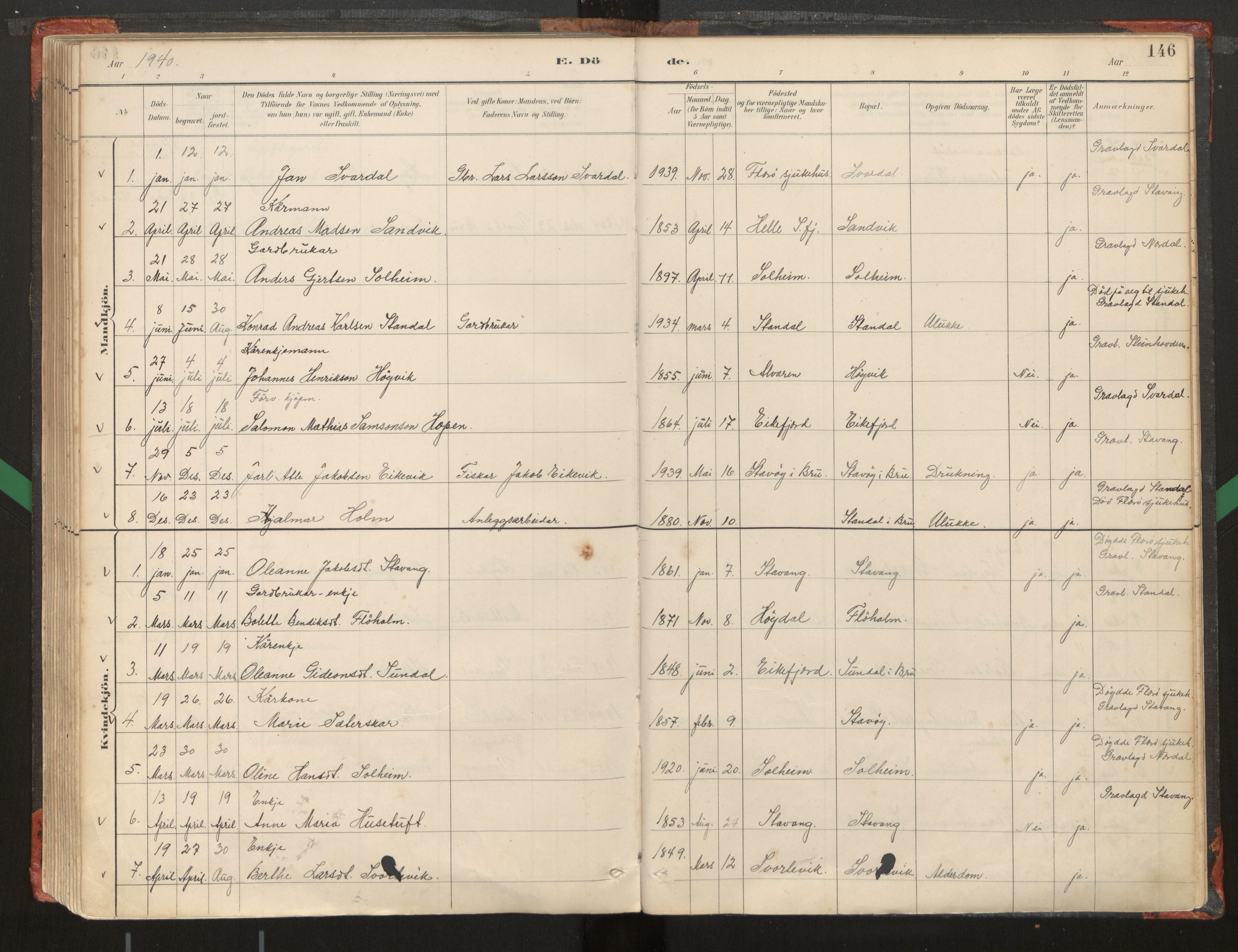 Kinn sokneprestembete, AV/SAB-A-80801/H/Haa/Haad/L0006: Parish register (official) no. D 6, 1886-1945, p. 146