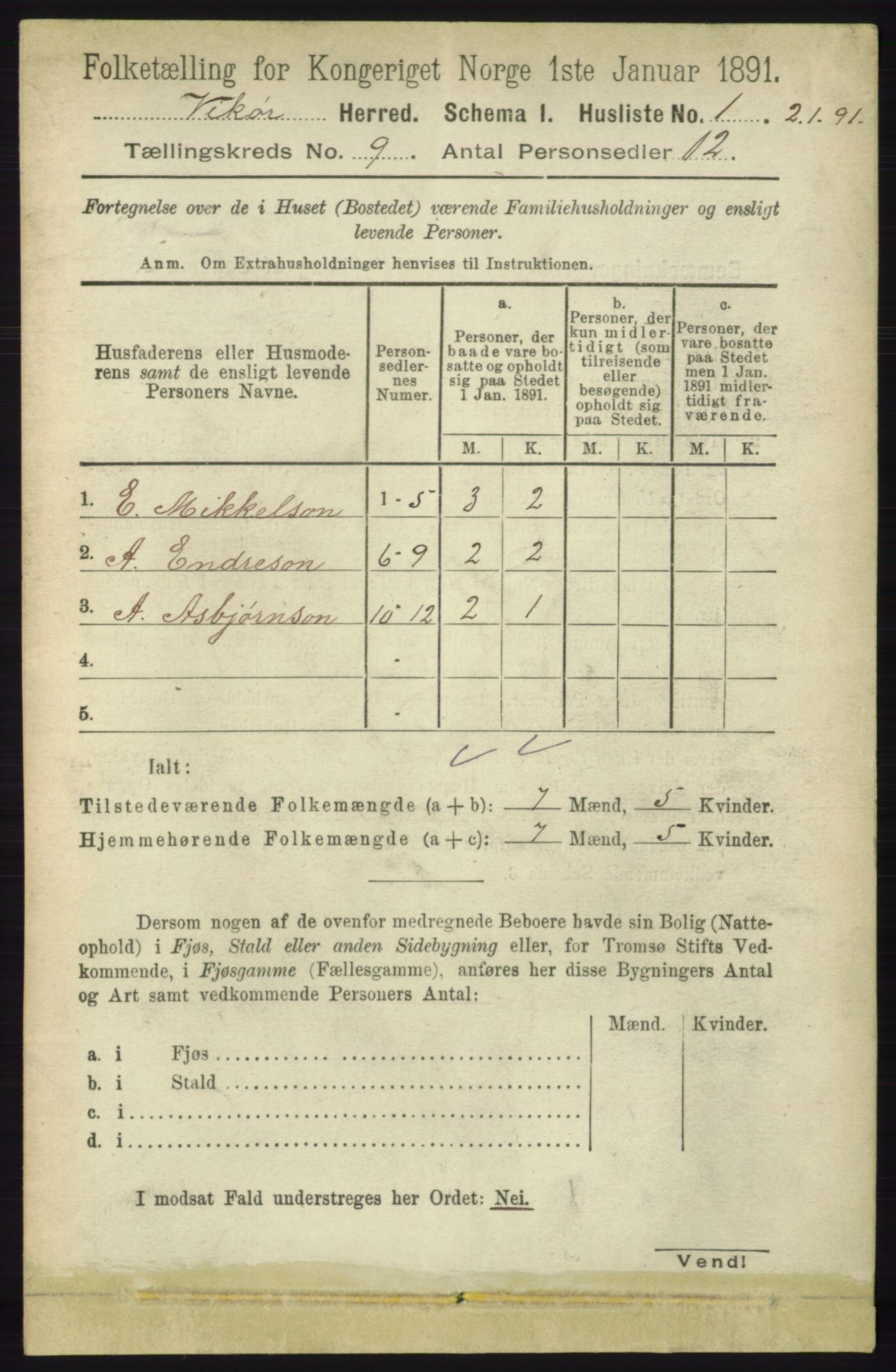 RA, 1891 census for 1238 Vikør, 1891, p. 2620