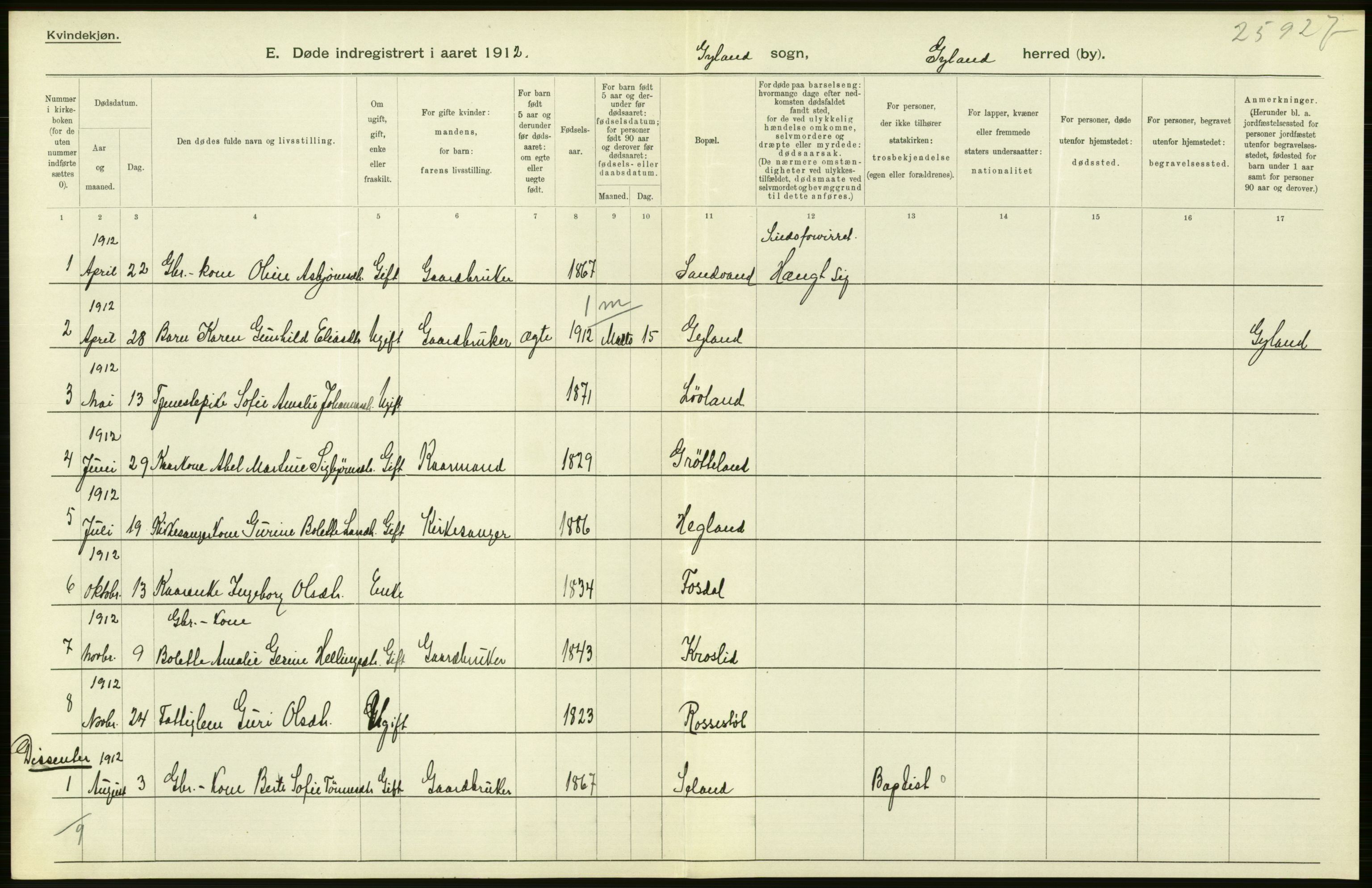 Statistisk sentralbyrå, Sosiodemografiske emner, Befolkning, AV/RA-S-2228/D/Df/Dfb/Dfbb/L0025: Lister og Mandals amt: Gifte, døde, dødfødte. Bygder og byer., 1912, p. 142