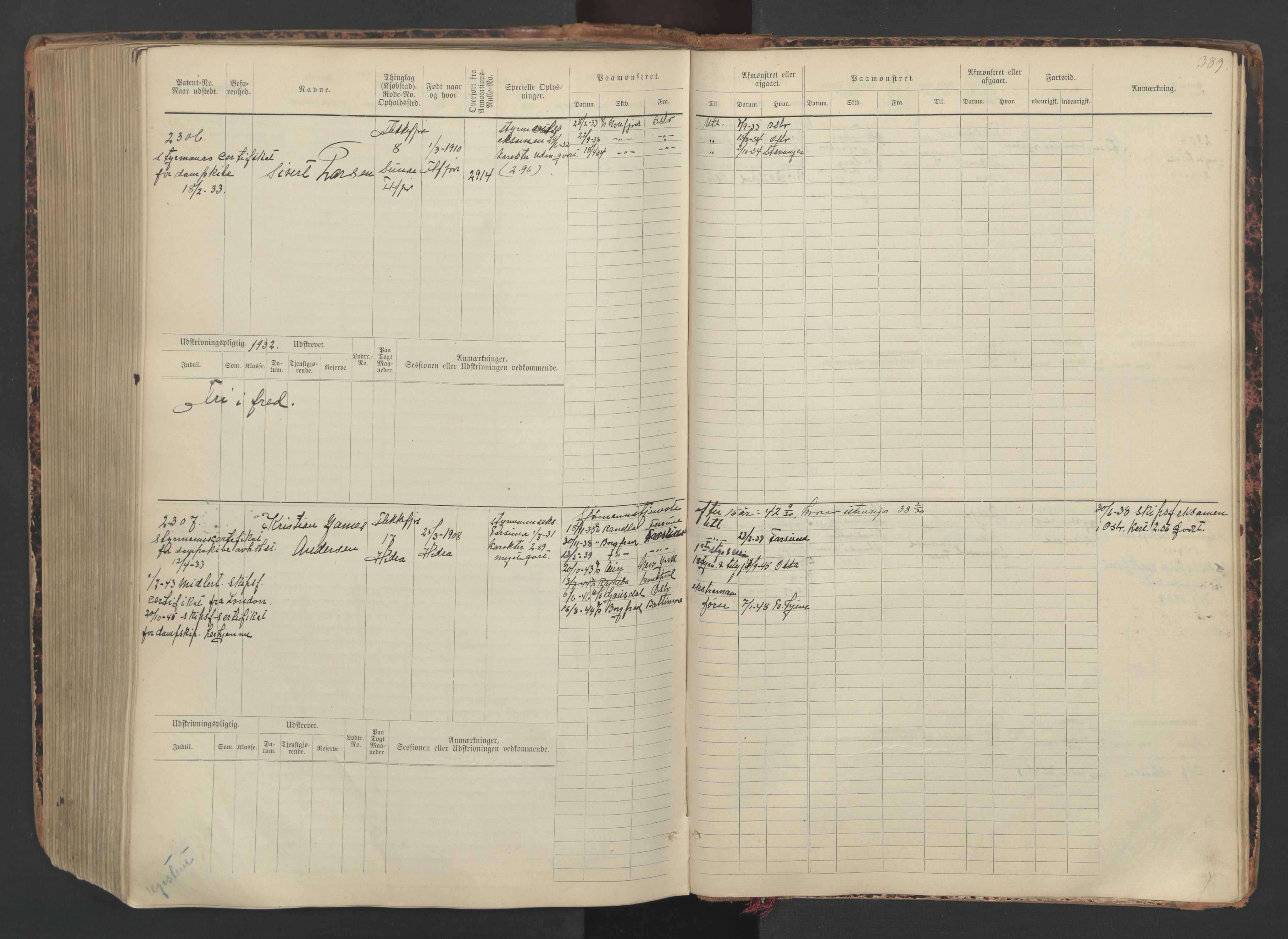 Flekkefjord mønstringskrets, SAK/2031-0018/F/Fb/L0010: Hovedrulle nr 1534-2329, Æ-7, 1884-1948, p. 391