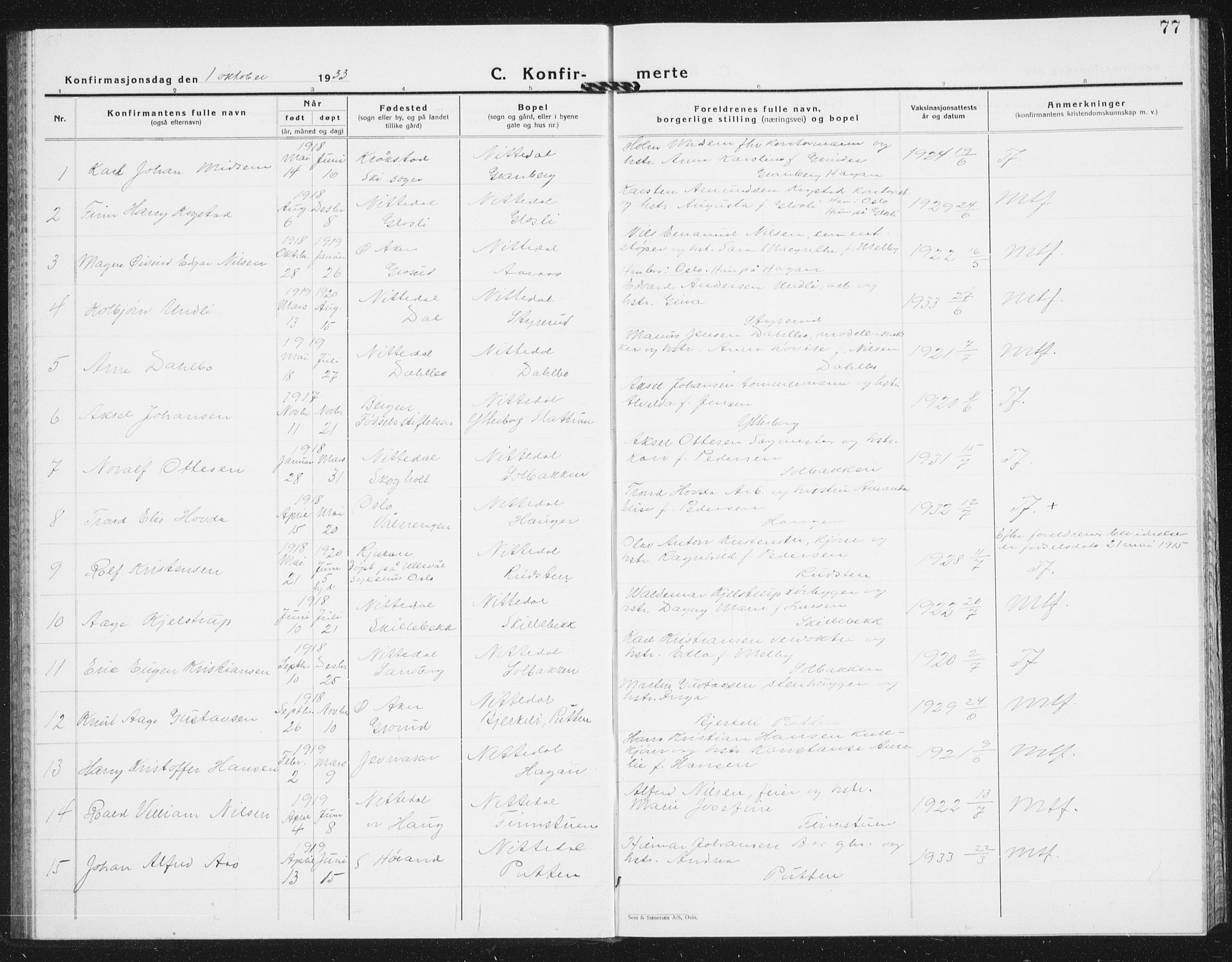 Nittedal prestekontor Kirkebøker, SAO/A-10365a/G/Ga/L0004: Parish register (copy) no. I 4, 1930-1943, p. 77