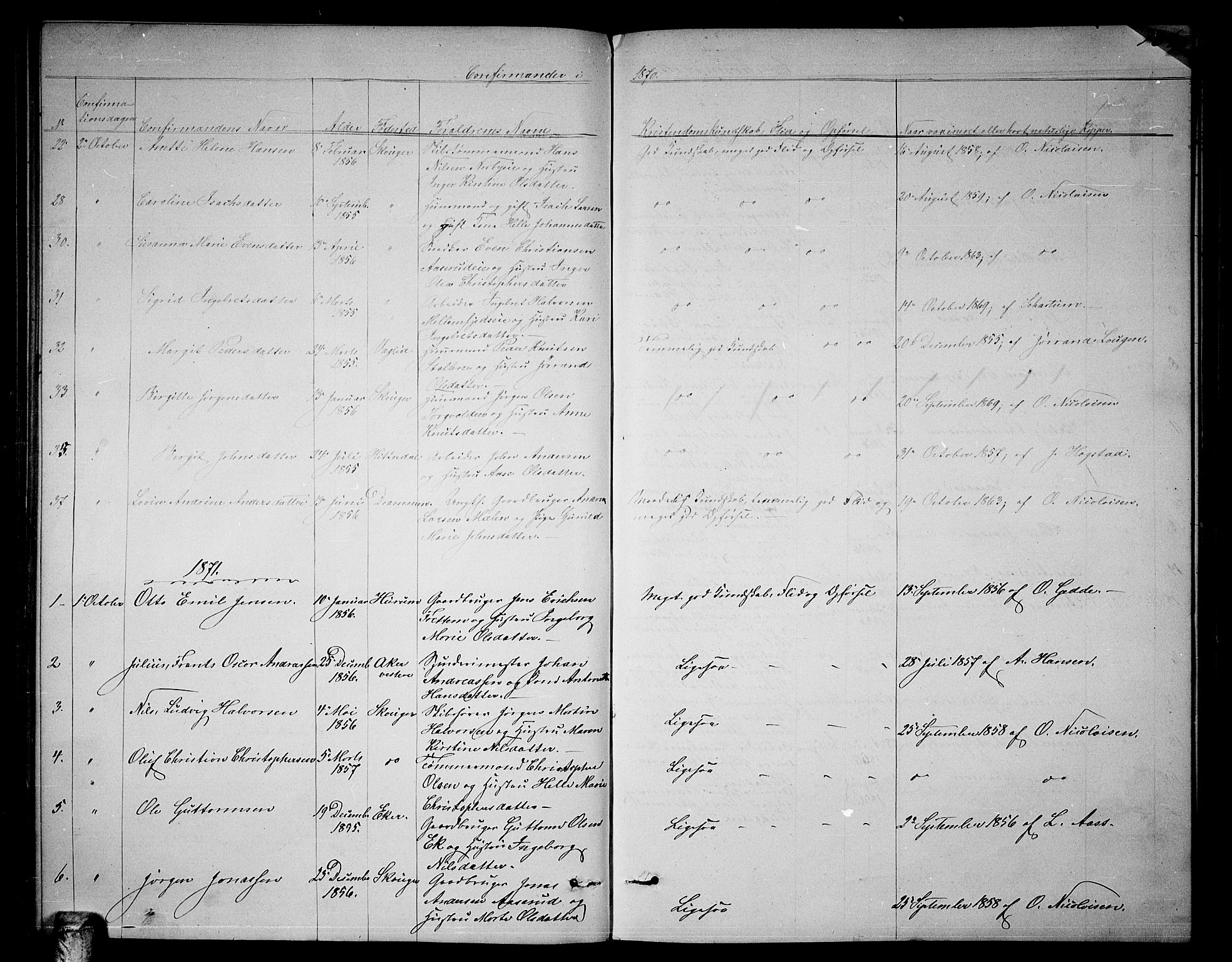 Skoger kirkebøker, AV/SAKO-A-59/G/Ga/L0002: Parish register (copy) no. I 2, 1860-1880, p. 154