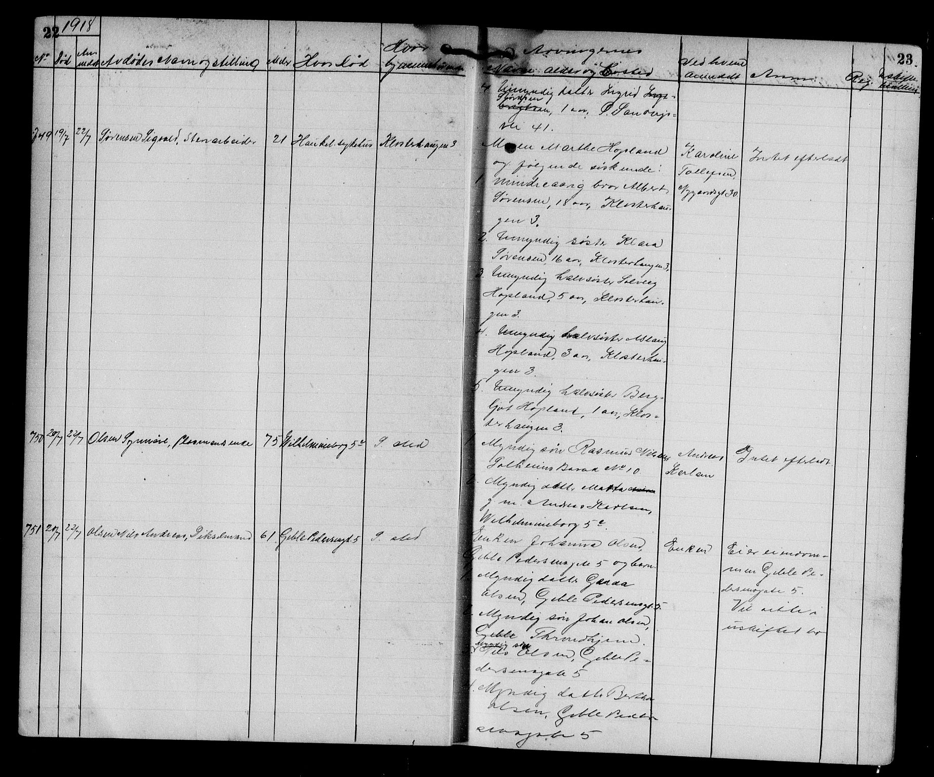 Byfogd og Byskriver i Bergen, AV/SAB-A-3401/06/06Na/L0012: Dødsfallsjournaler, 1918-1919, p. 22-23