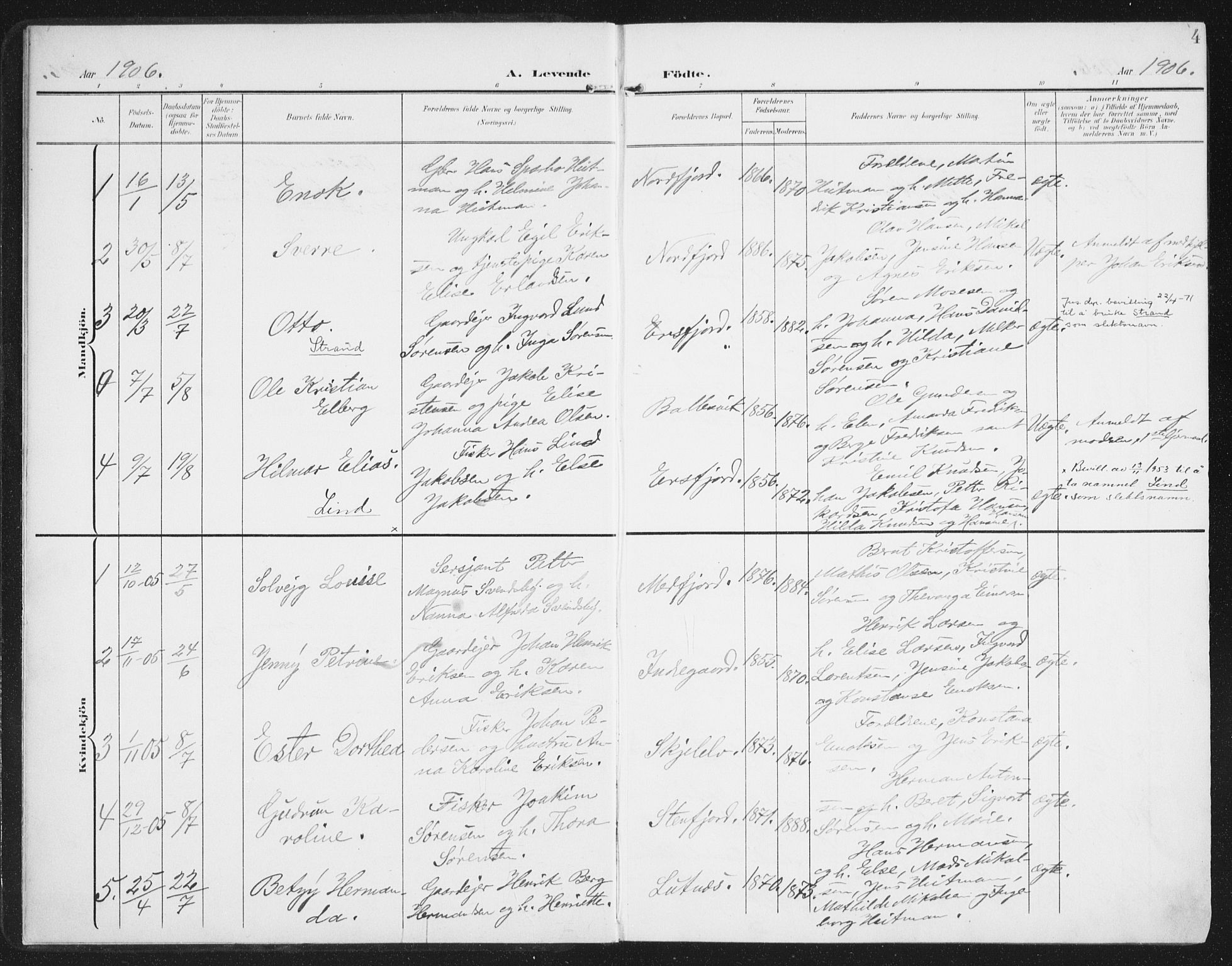Berg sokneprestkontor, SATØ/S-1318/G/Ga/Gaa/L0007kirke: Parish register (official) no. 7, 1906-1915, p. 4