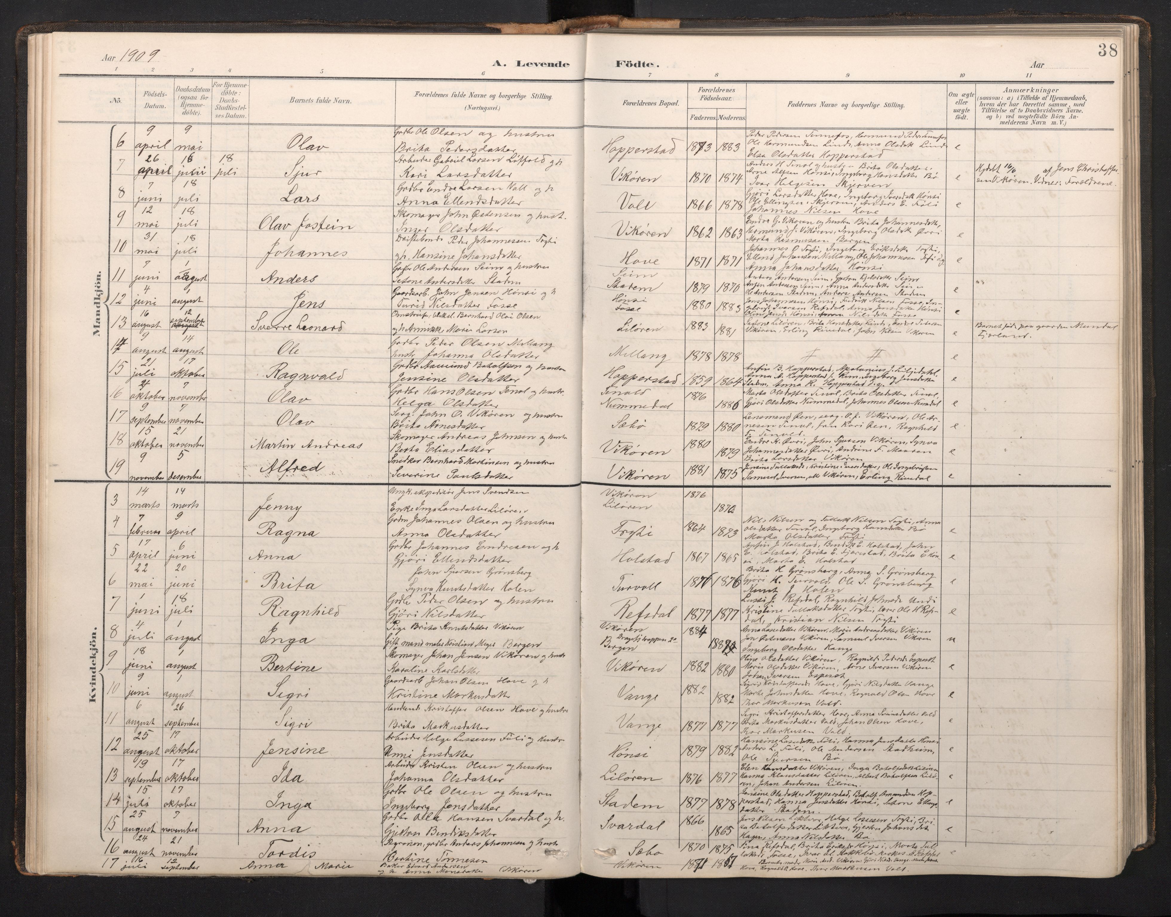 Vik sokneprestembete, AV/SAB-A-81501/H/Hab/Haba/L0004: Parish register (copy) no. A 4, 1895-1914, p. 37b-38a