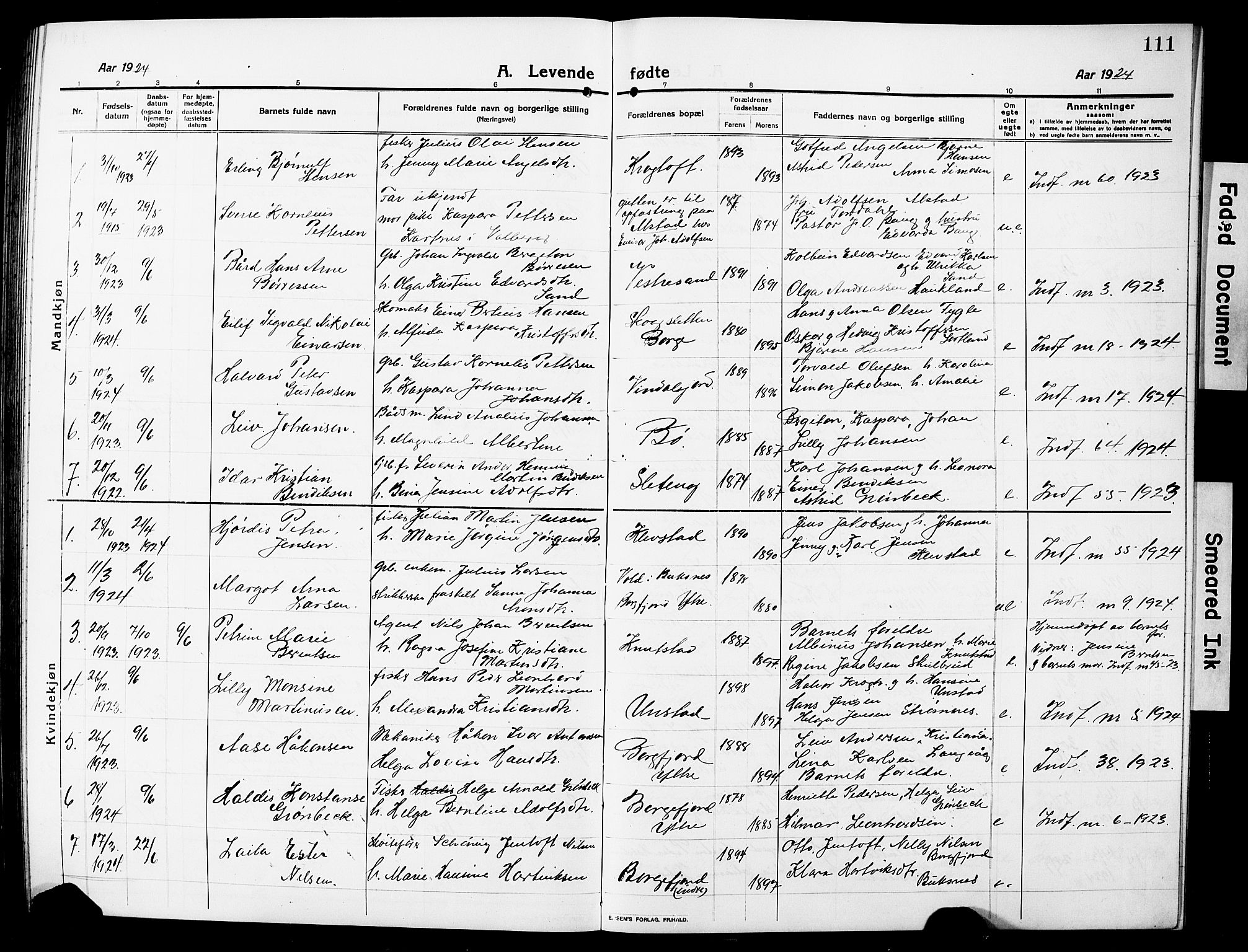 Ministerialprotokoller, klokkerbøker og fødselsregistre - Nordland, SAT/A-1459/880/L1142: Parish register (copy) no. 880C04, 1913-1930, p. 111