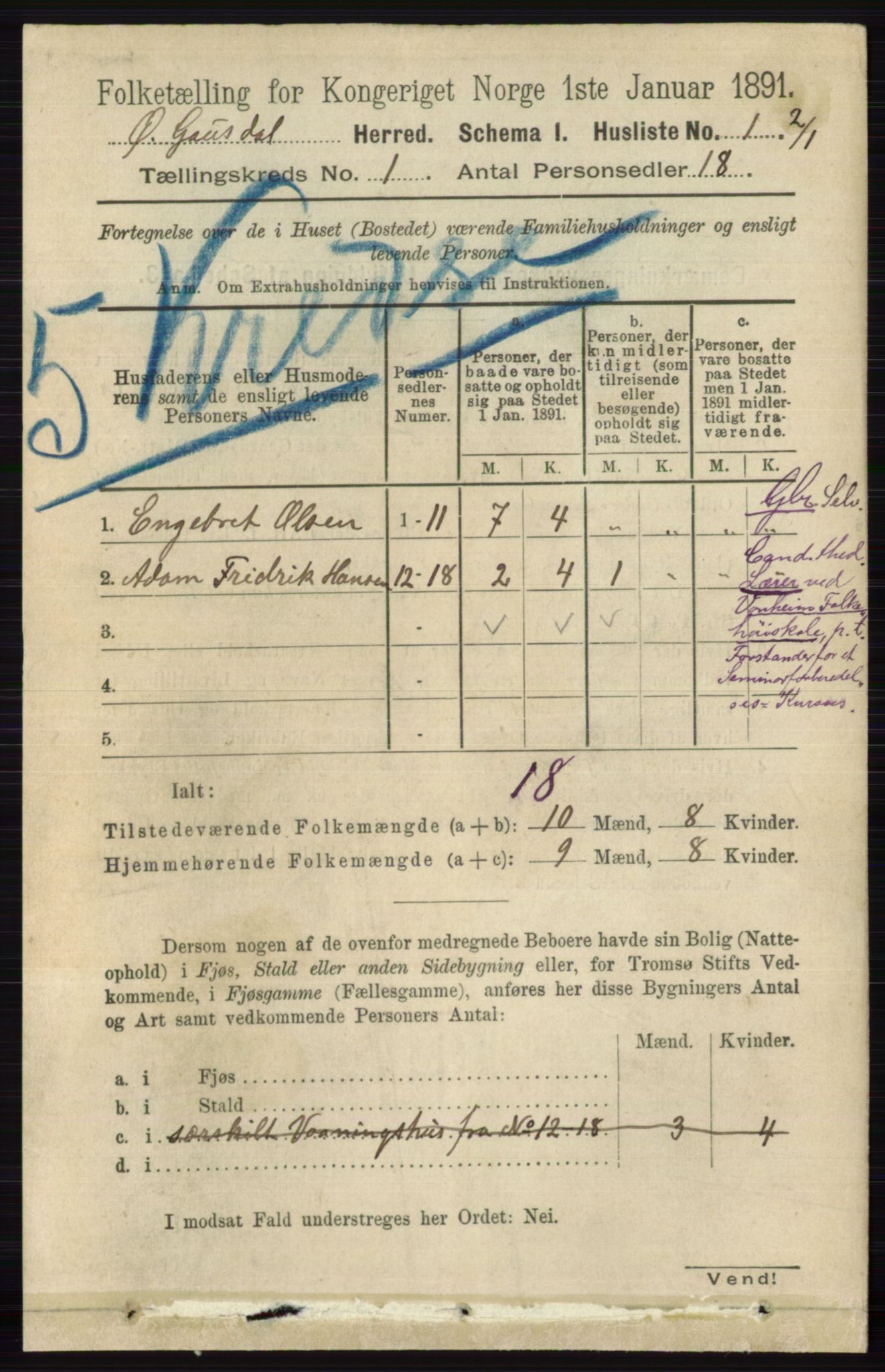 RA, 1891 census for 0522 Østre Gausdal, 1891, p. 22