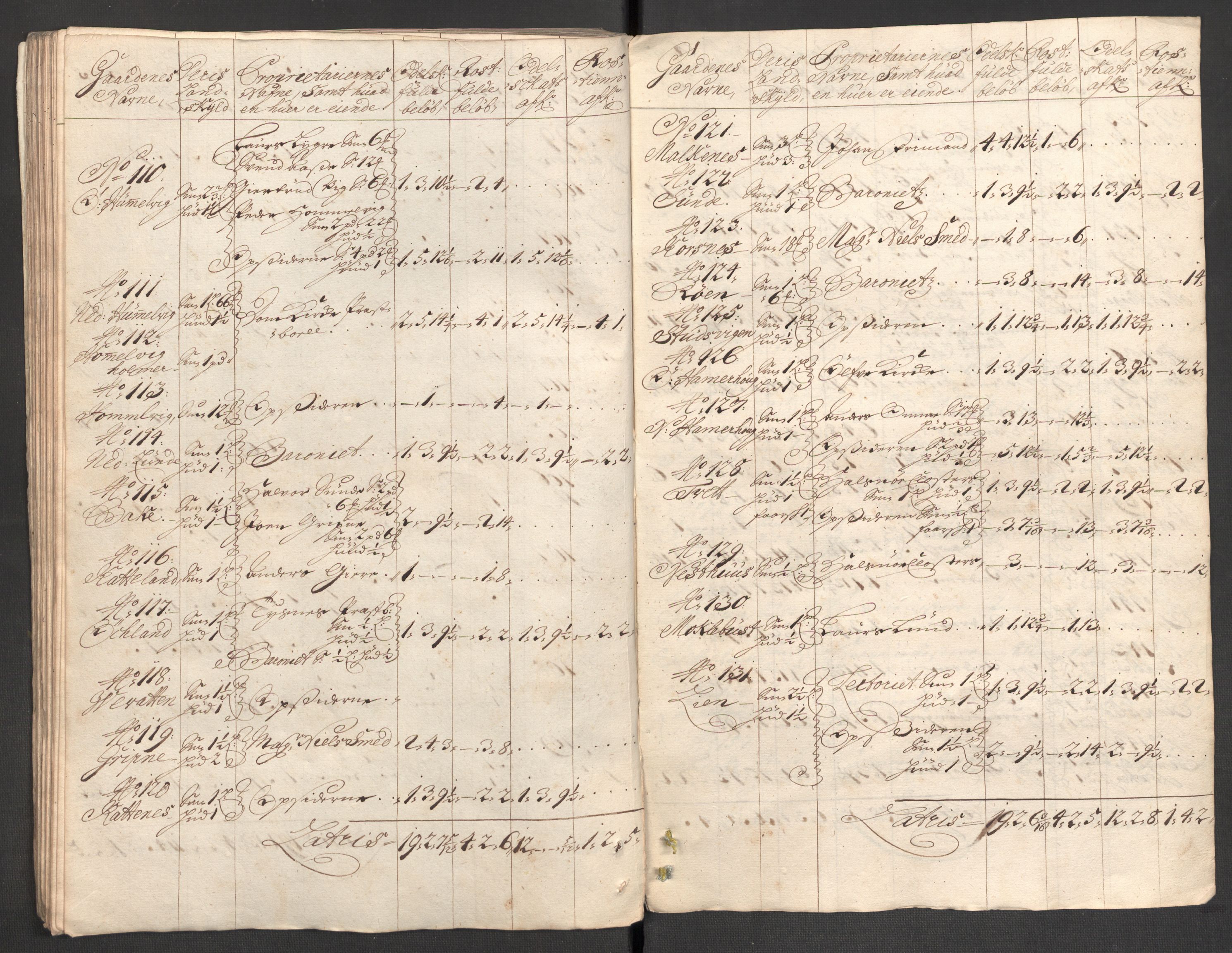 Rentekammeret inntil 1814, Reviderte regnskaper, Fogderegnskap, AV/RA-EA-4092/R48/L2981: Fogderegnskap Sunnhordland og Hardanger, 1703, p. 119