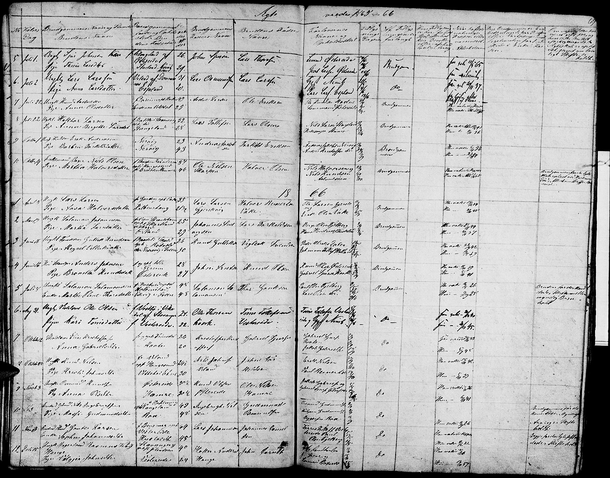 Ølen Sokneprestembete, AV/SAB-A-79201/H/Hab: Parish register (copy) no. A 2, 1863-1875, p. 69