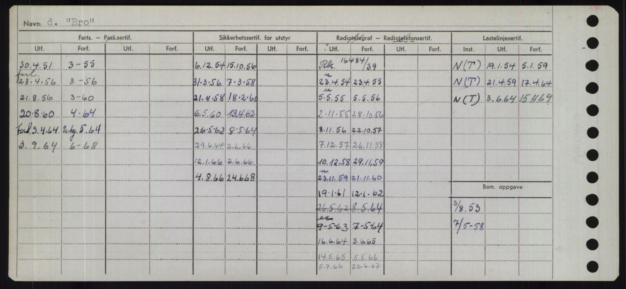 Sjøfartsdirektoratet med forløpere, Skipsmålingen, AV/RA-S-1627/H/Hd/L0005: Fartøy, Br-Byg, p. 326