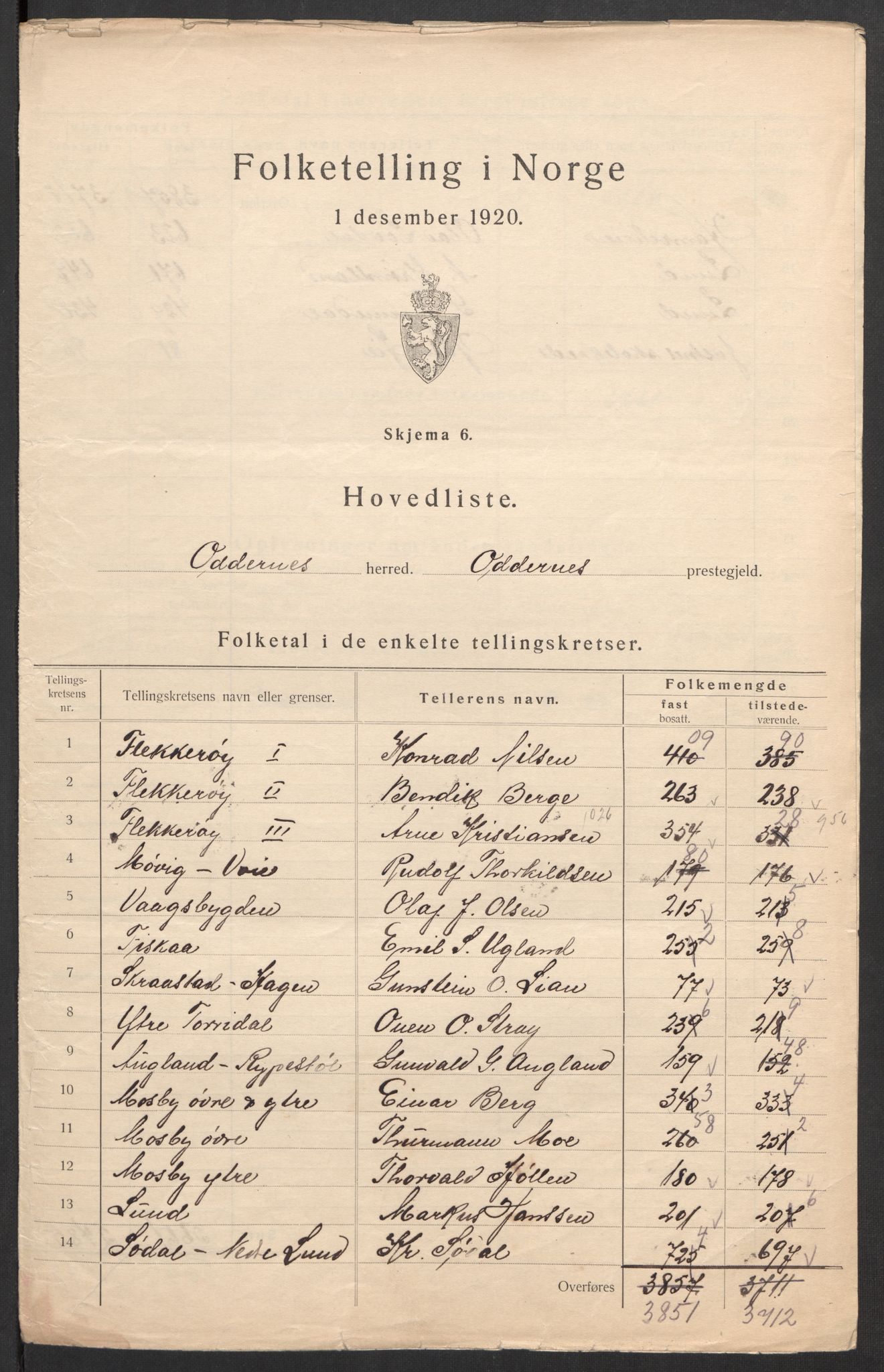 SAK, 1920 census for Oddernes, 1920, p. 3