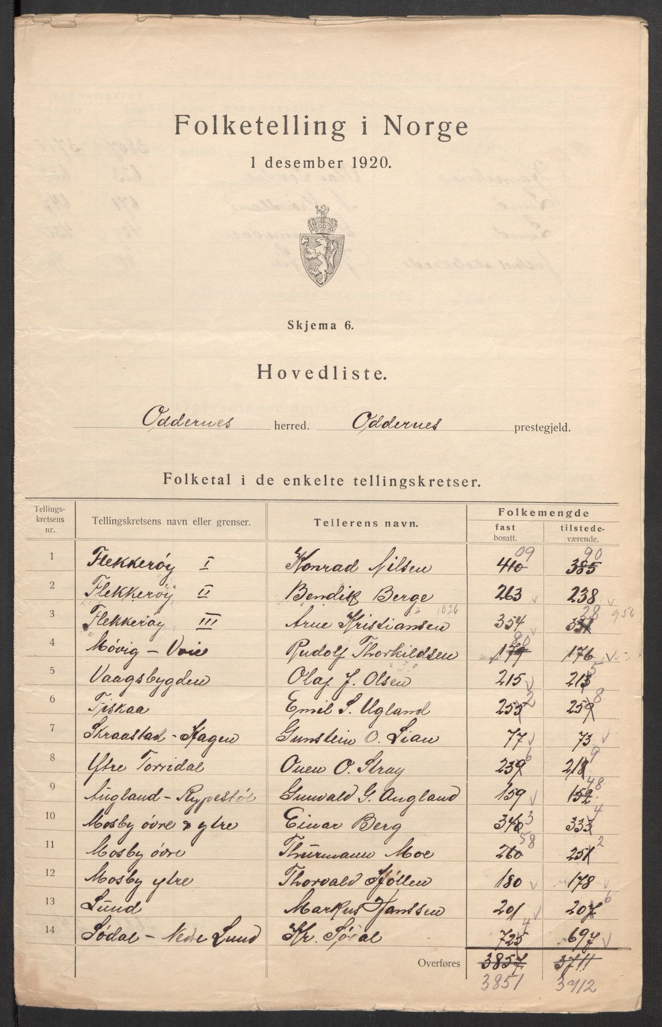 SAK, 1920 census for Oddernes, 1920, p. 3