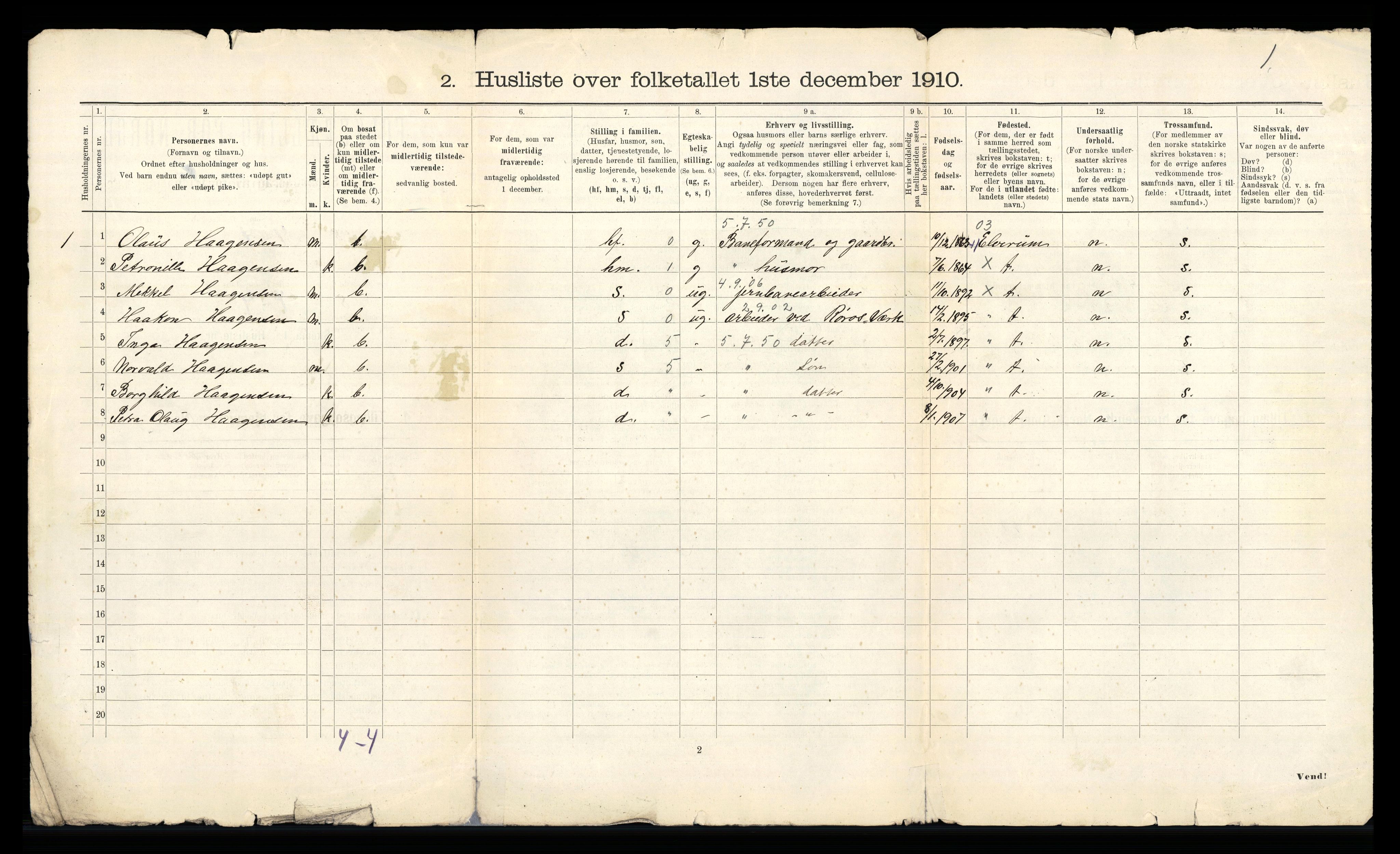 RA, 1910 census for Røros, 1910, p. 52