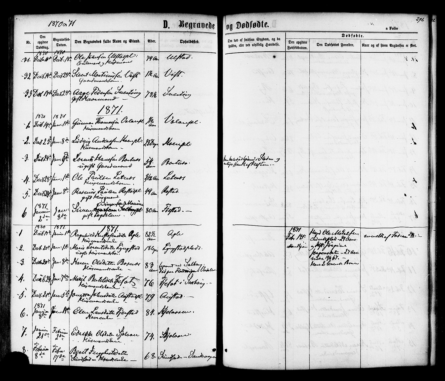 Ministerialprotokoller, klokkerbøker og fødselsregistre - Nord-Trøndelag, SAT/A-1458/730/L0284: Parish register (official) no. 730A09, 1866-1878, p. 296