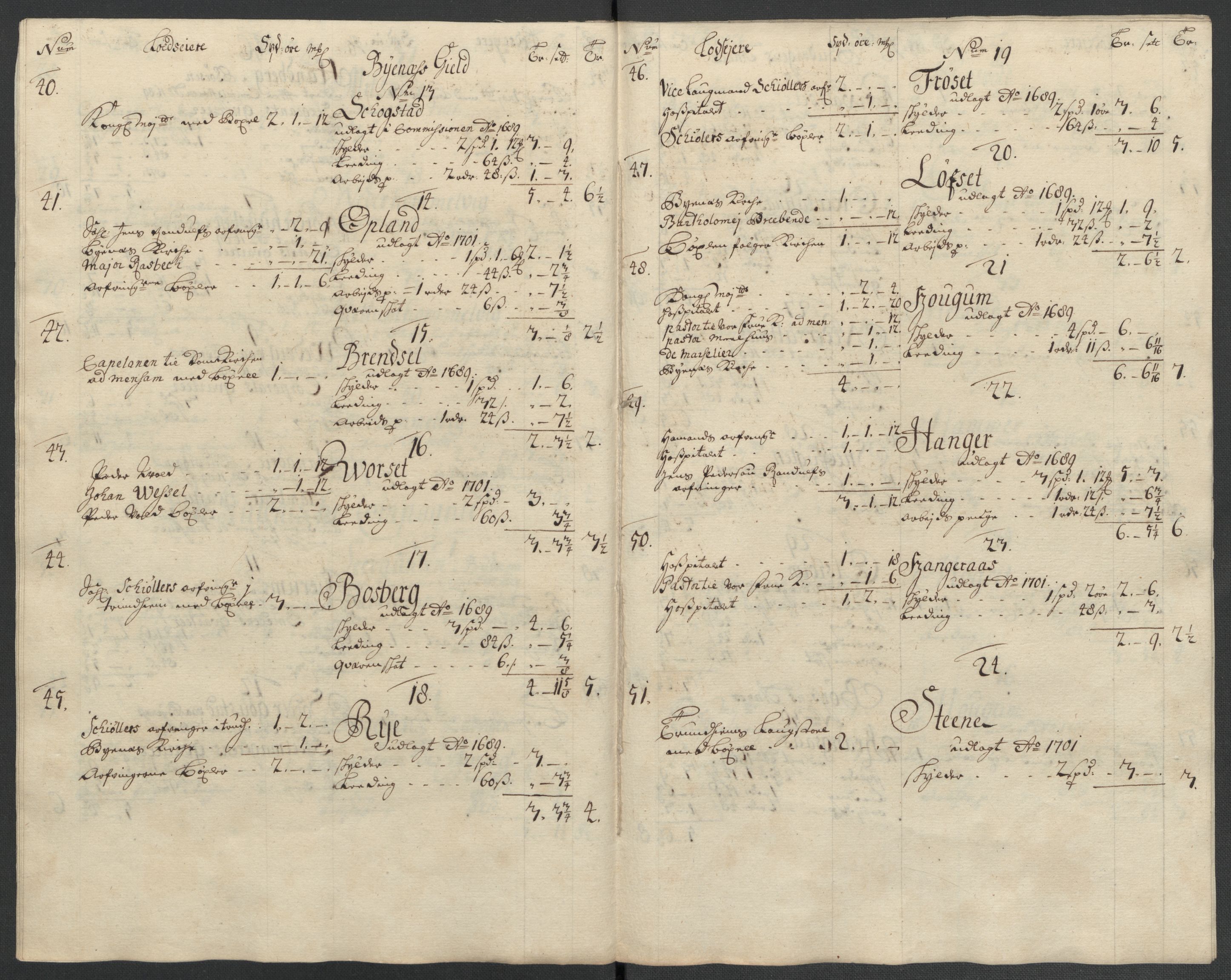 Rentekammeret inntil 1814, Reviderte regnskaper, Fogderegnskap, AV/RA-EA-4092/R61/L4109: Fogderegnskap Strinda og Selbu, 1704-1706, p. 614