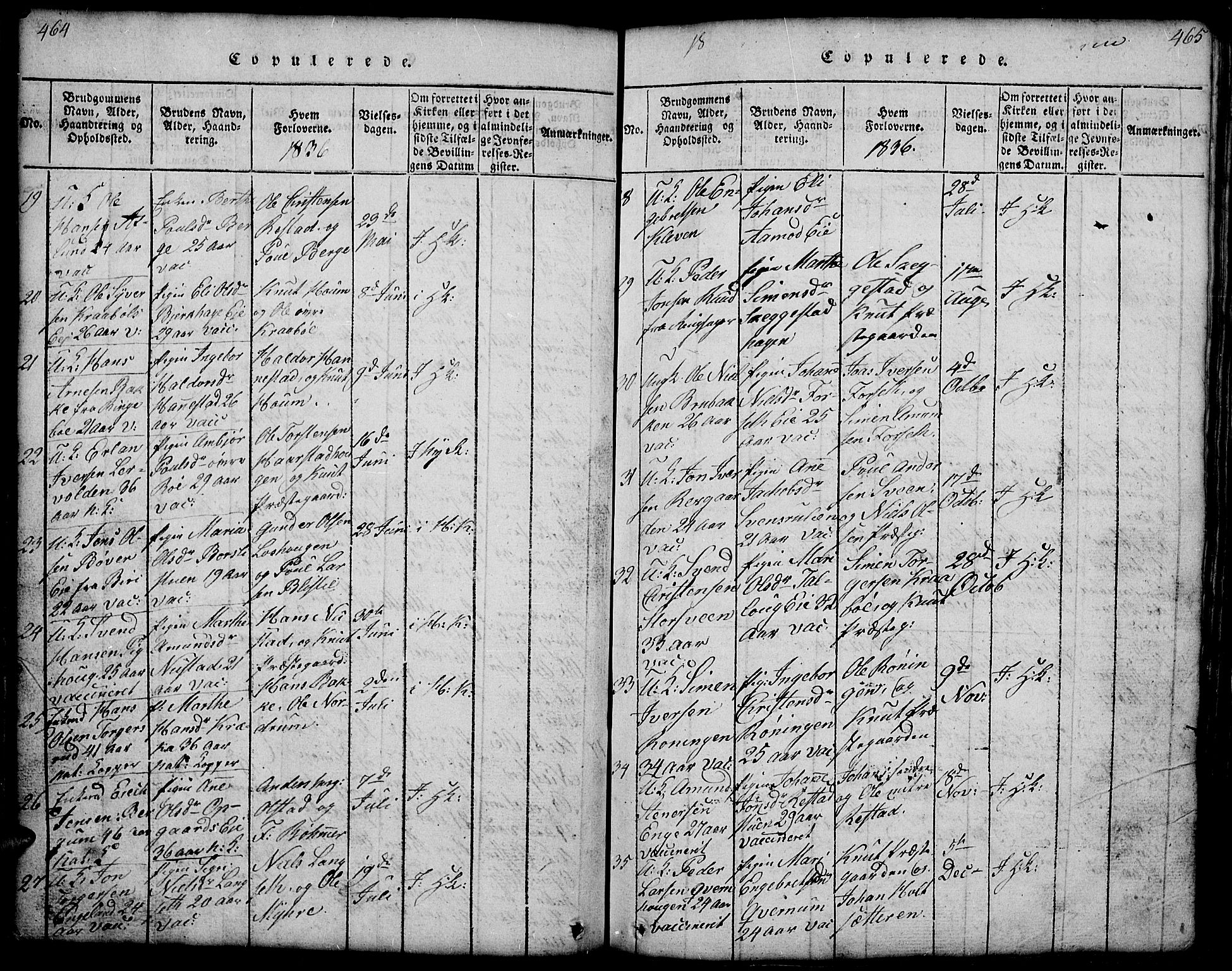 Gausdal prestekontor, SAH/PREST-090/H/Ha/Hab/L0001: Parish register (copy) no. 1, 1817-1848, p. 464-465
