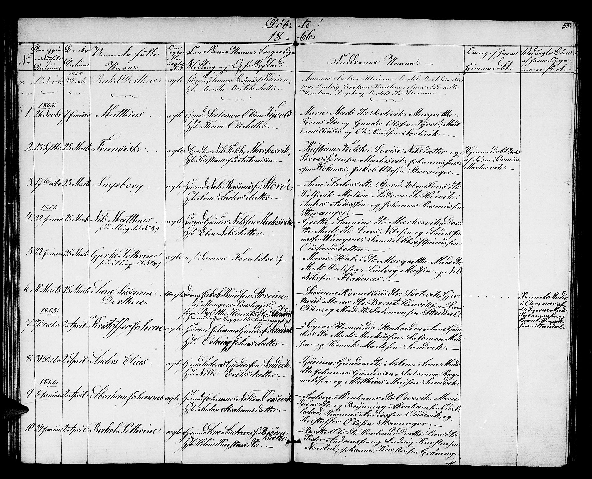 Kinn sokneprestembete, AV/SAB-A-80801/H/Hab/Habc/L0001: Parish register (copy) no. C 1, 1854-1868, p. 55
